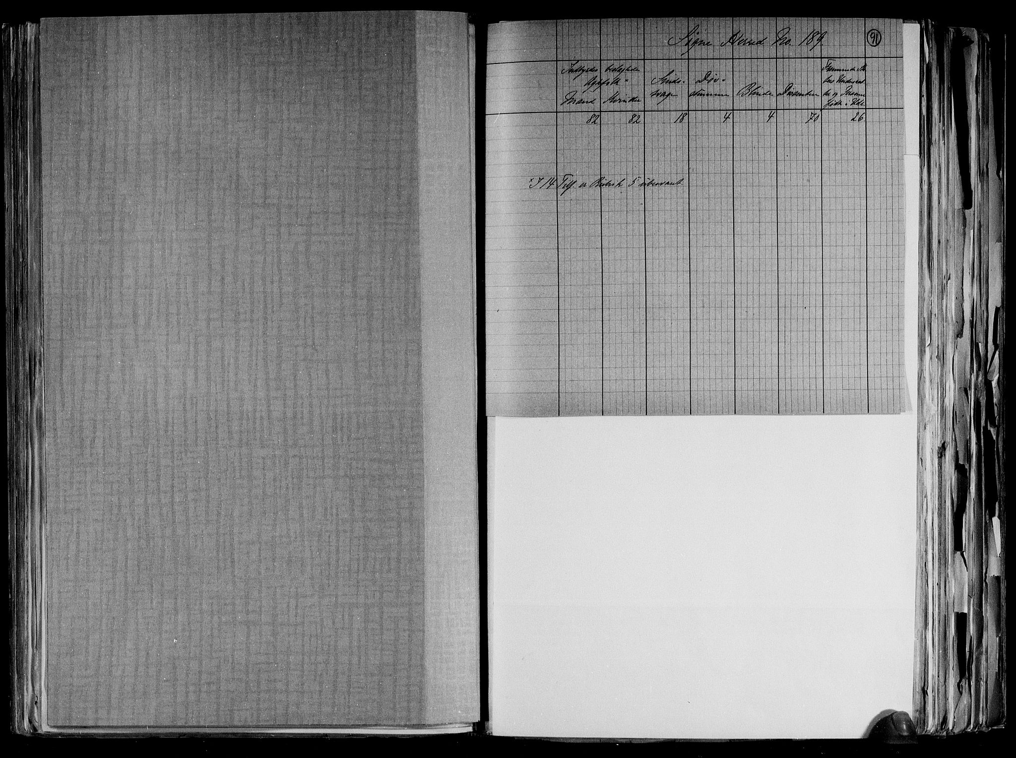 RA, 1891 census for 1018 Søgne, 1891, p. 6