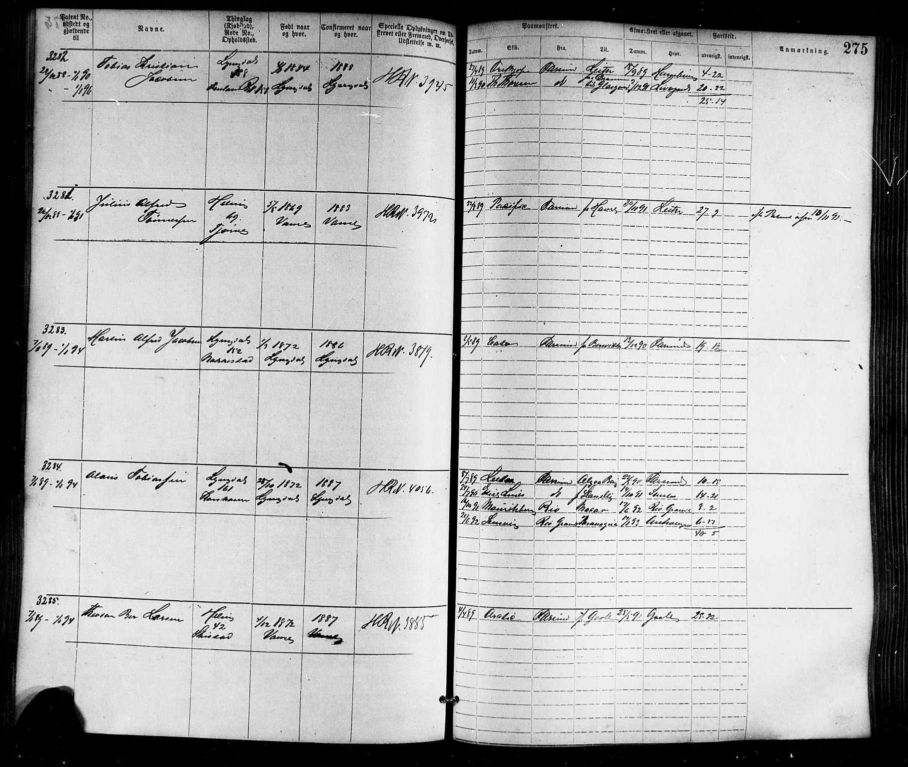 Farsund mønstringskrets, AV/SAK-2031-0017/F/Fa/L0006: Annotasjonsrulle nr 1911-3805 med register, Z-3, 1877-1894, p. 310