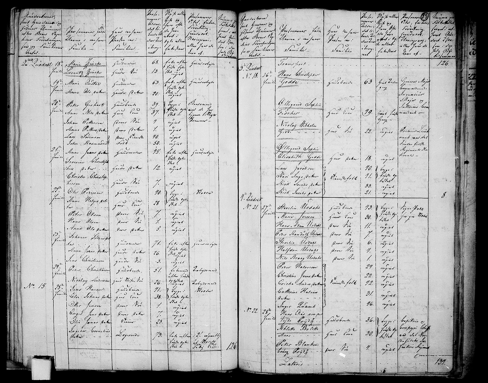 RA, 1801 census for 0103P Fredrikstad, 1801, p. 92b-93a