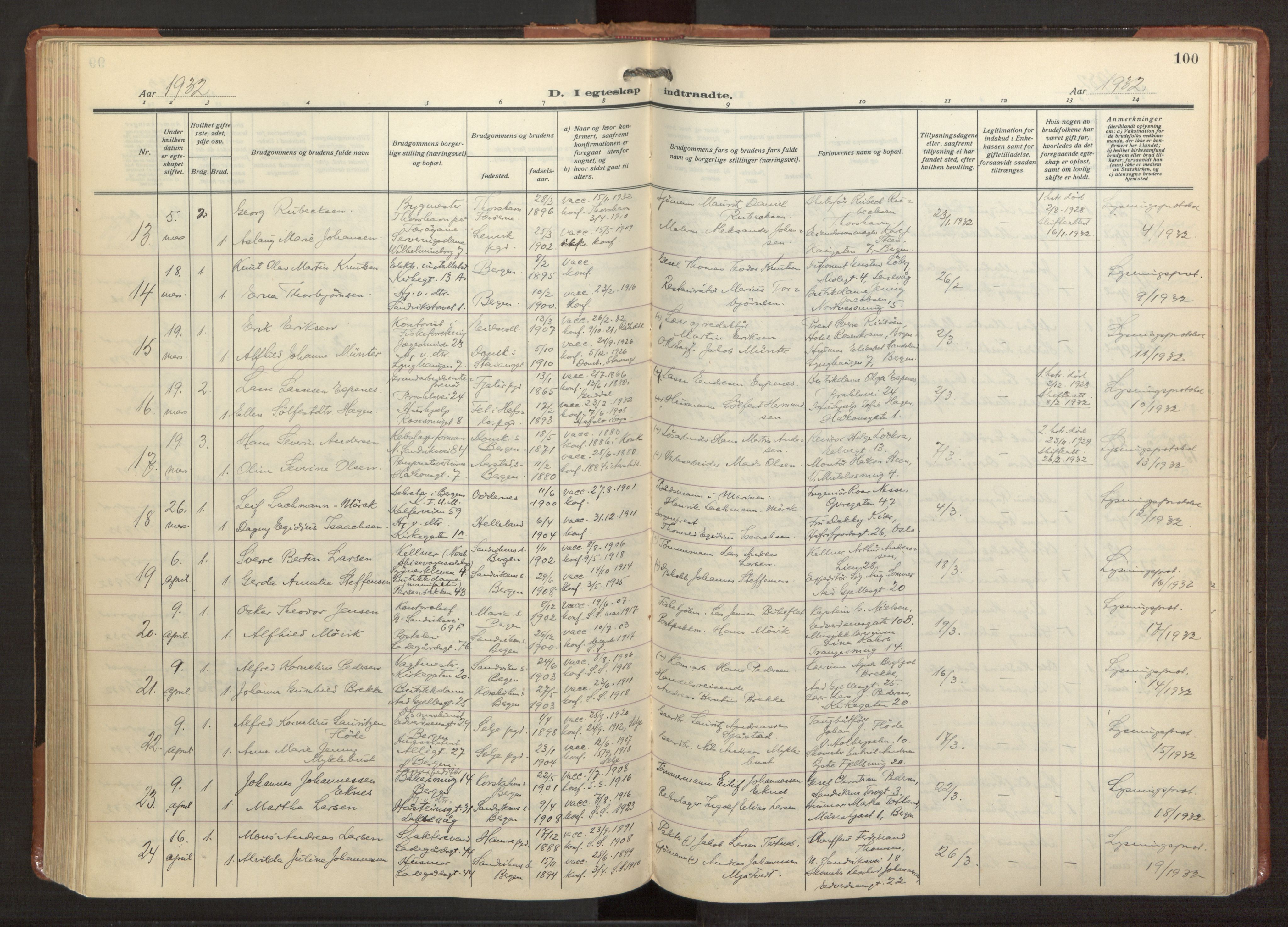 Sandviken Sokneprestembete, SAB/A-77601/H/Ha/L0016: Parish register (official) no. D 3, 1923-1940, p. 100