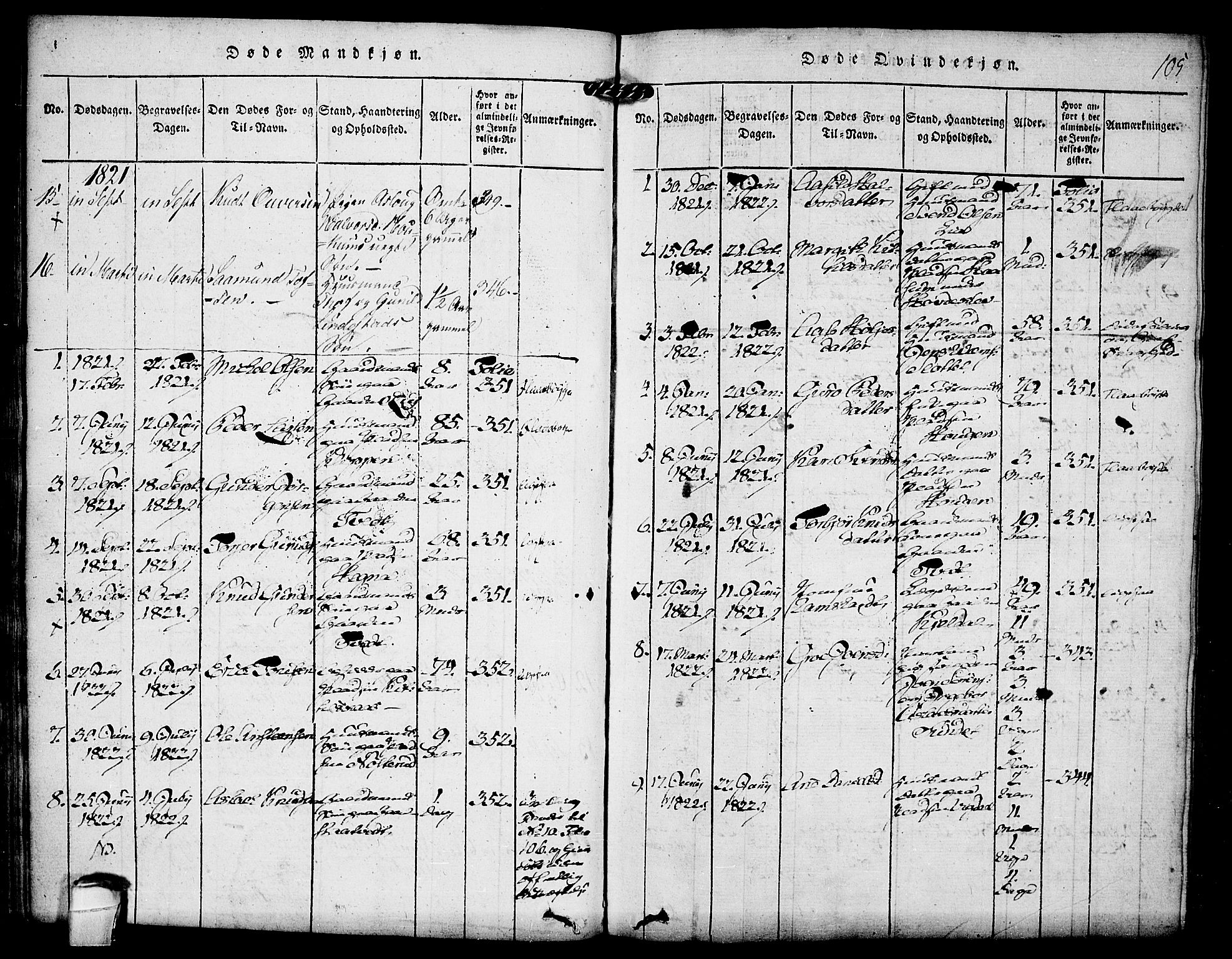 Kviteseid kirkebøker, SAKO/A-276/F/Fa/L0005: Parish register (official) no. I 5, 1815-1836, p. 105