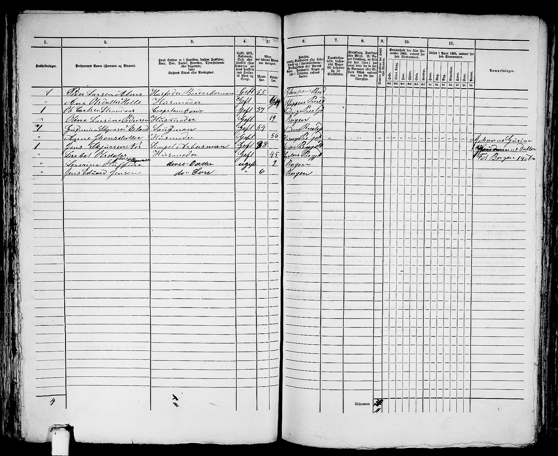 RA, 1865 census for Bergen, 1865, p. 2376