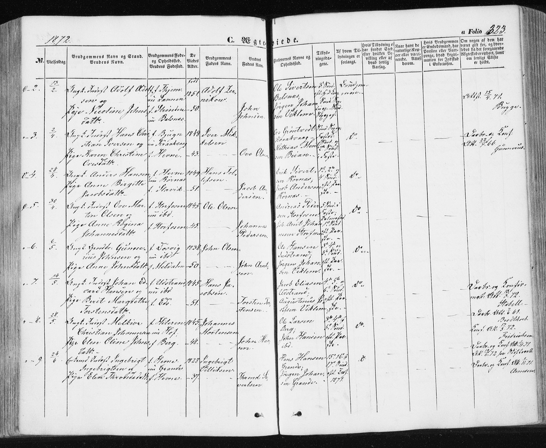 Ministerialprotokoller, klokkerbøker og fødselsregistre - Sør-Trøndelag, SAT/A-1456/659/L0737: Parish register (official) no. 659A07, 1857-1875, p. 323