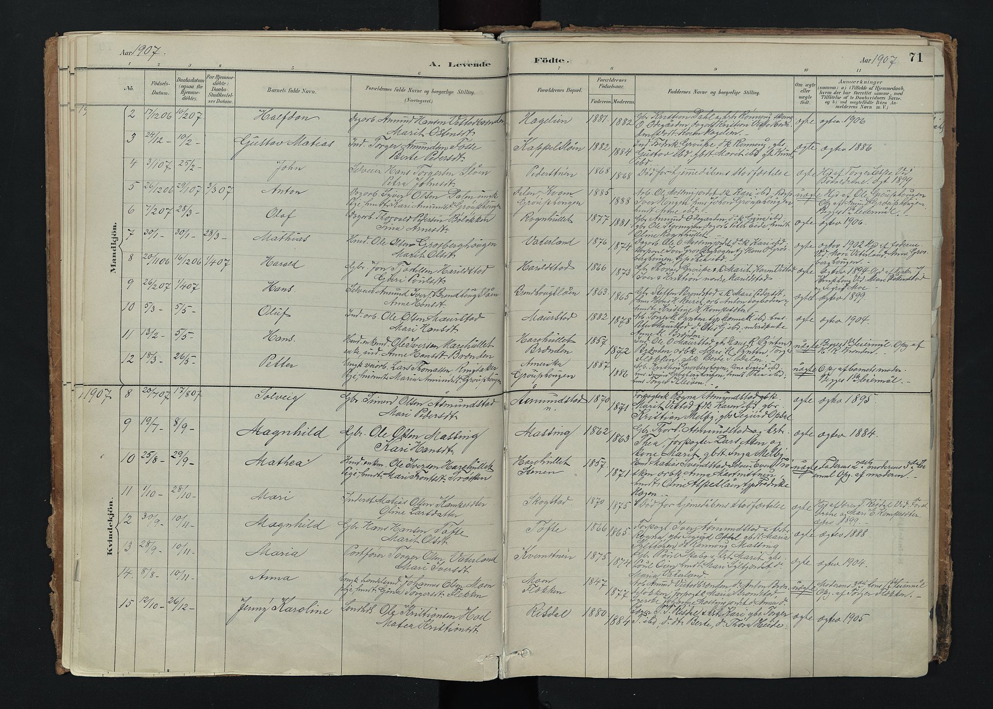Nord-Fron prestekontor, SAH/PREST-080/H/Ha/Haa/L0005: Parish register (official) no. 5, 1884-1914, p. 71