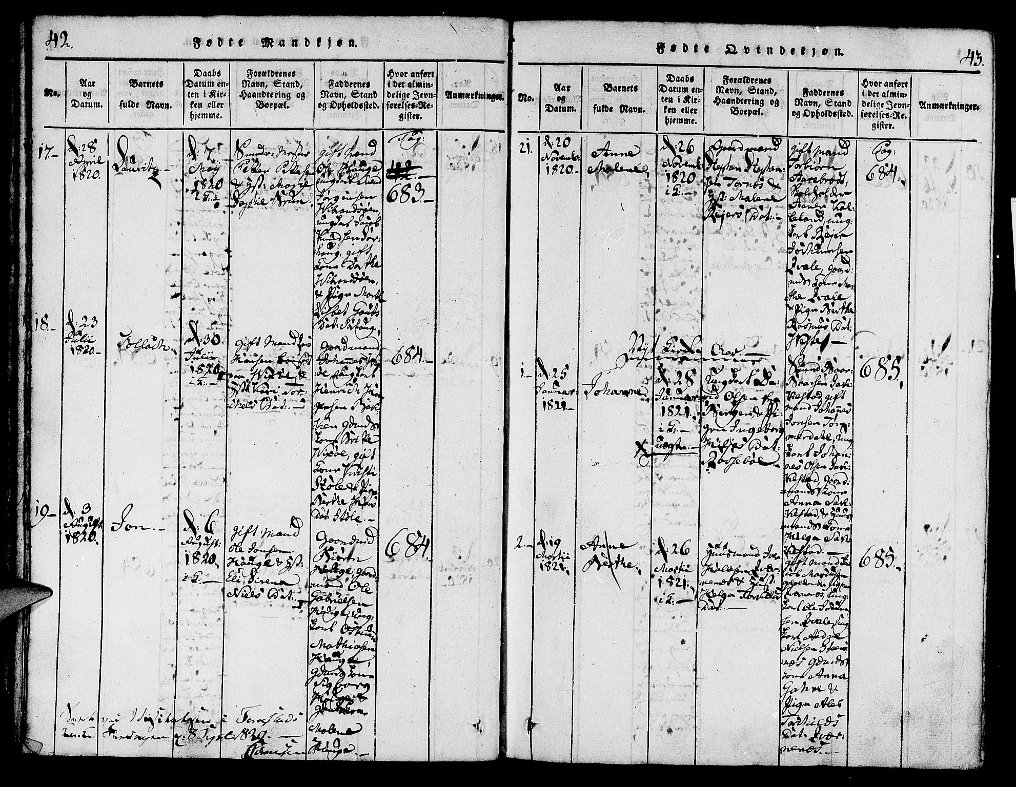 Torvastad sokneprestkontor, AV/SAST-A -101857/H/Ha/Haa/L0004: Parish register (official) no. A 4, 1817-1836, p. 42-43