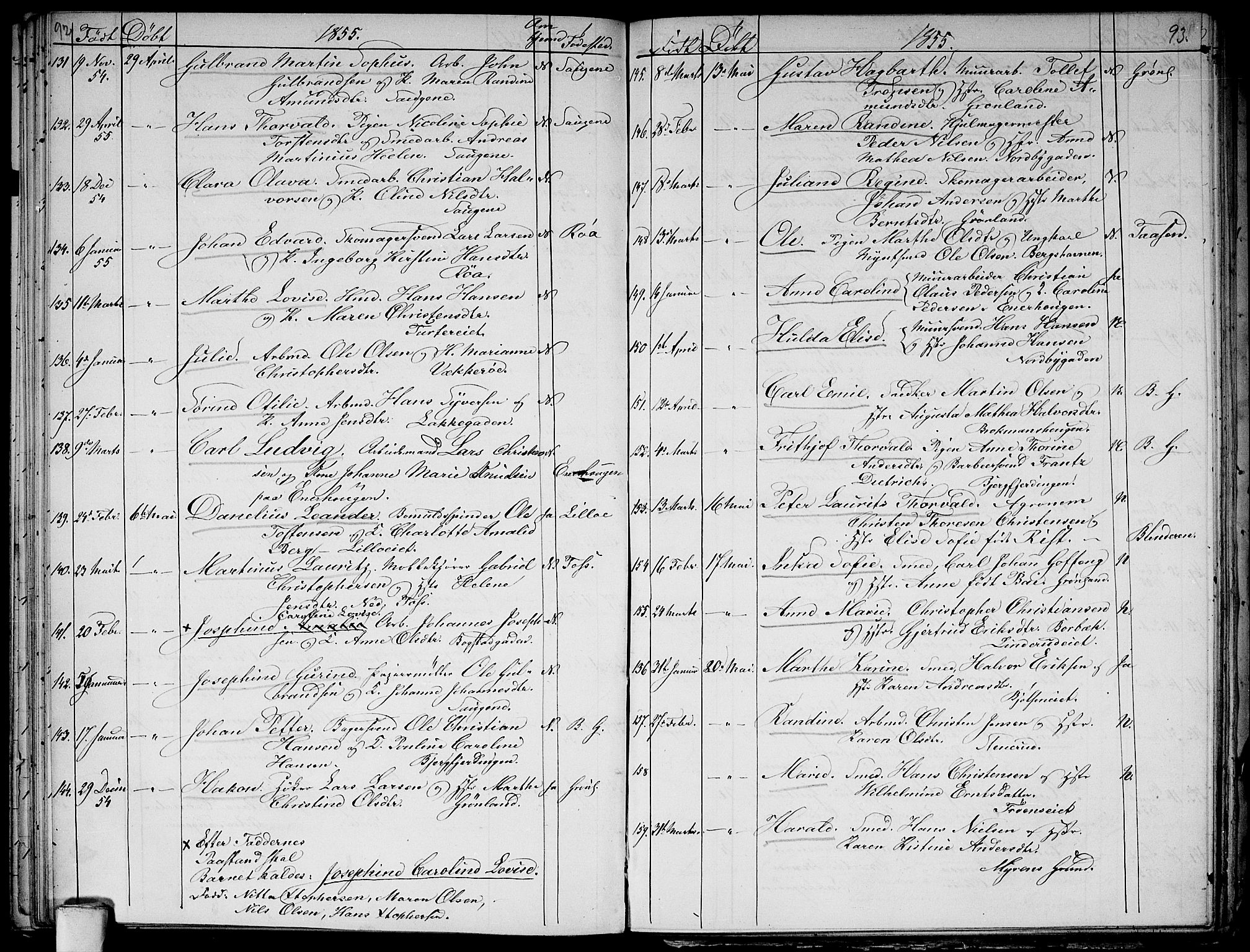 Aker prestekontor kirkebøker, SAO/A-10861/G/L0010: Parish register (copy) no. 10, 1852-1859, p. 92-93