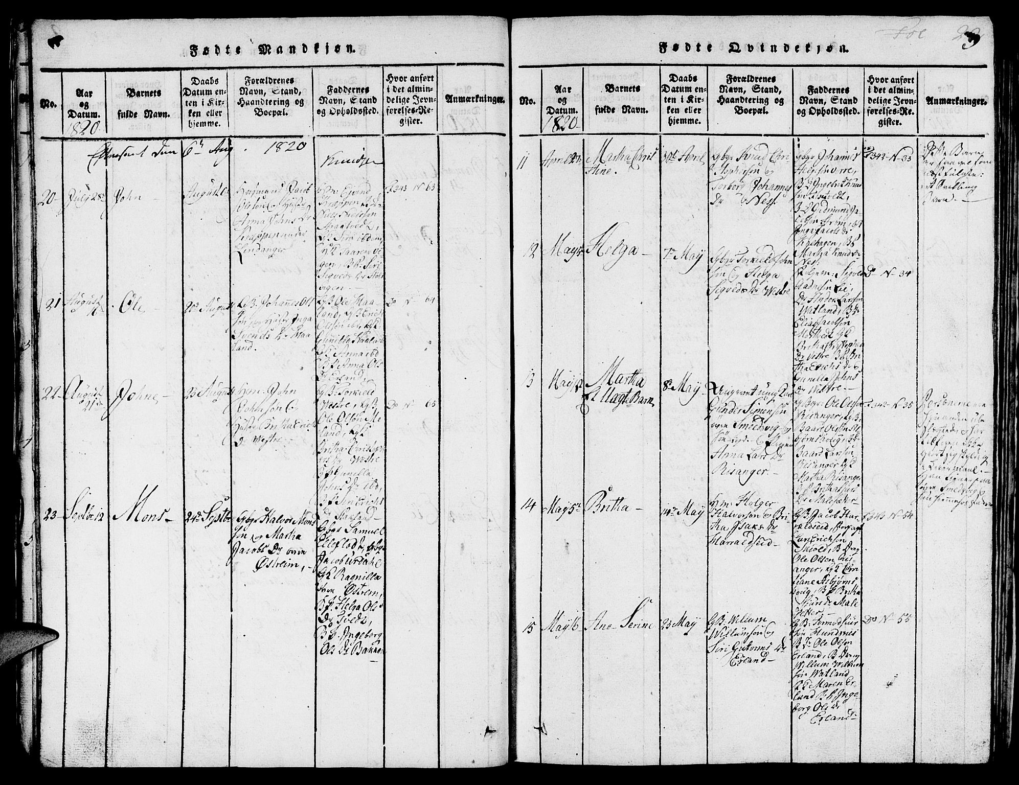 Skjold sokneprestkontor, AV/SAST-A-101847/H/Ha/Hab/L0001: Parish register (copy) no. B 1, 1815-1835, p. 23