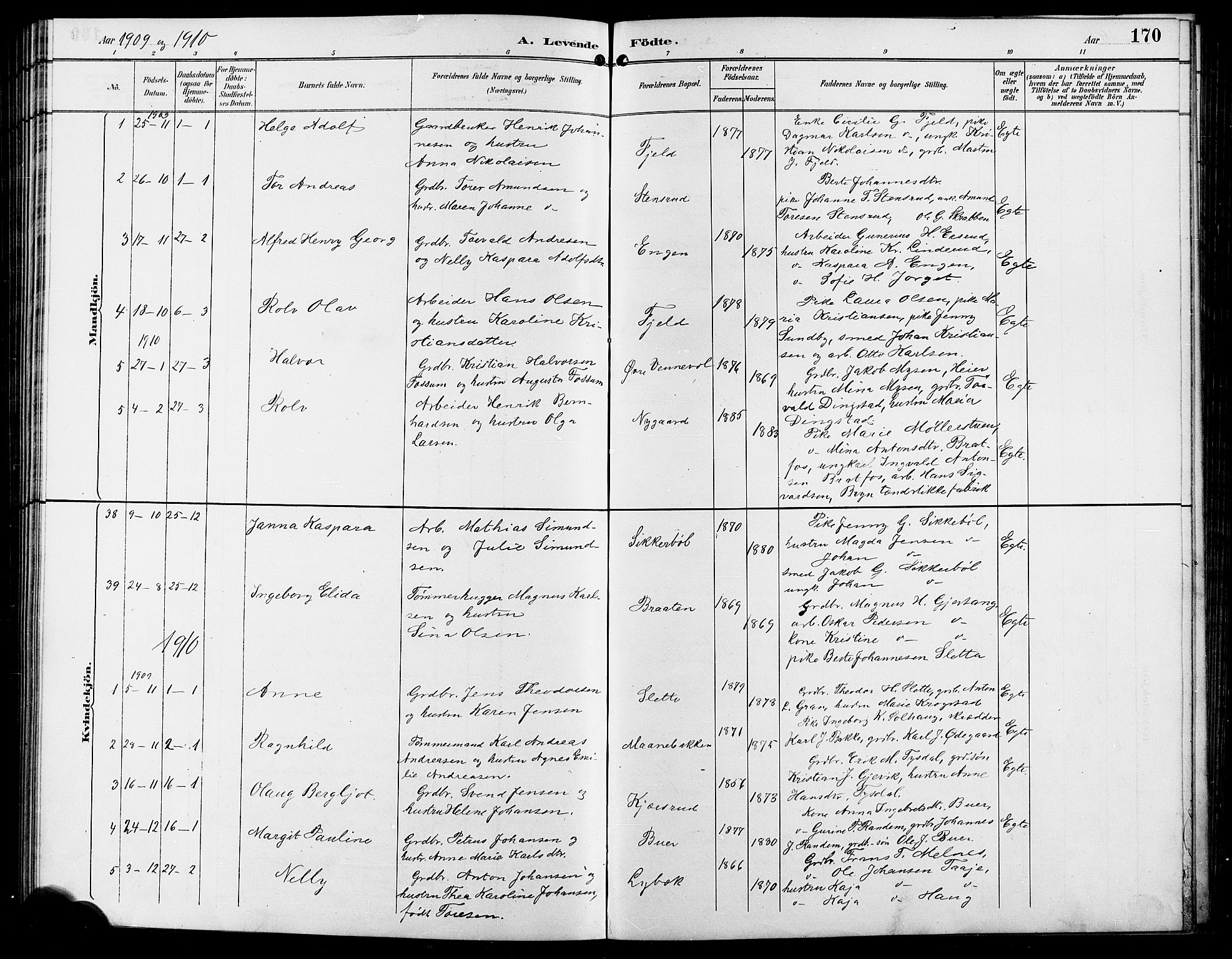 Enebakk prestekontor Kirkebøker, SAO/A-10171c/G/Ga/L0006: Parish register (copy) no. I 6, 1889-1911, p. 170