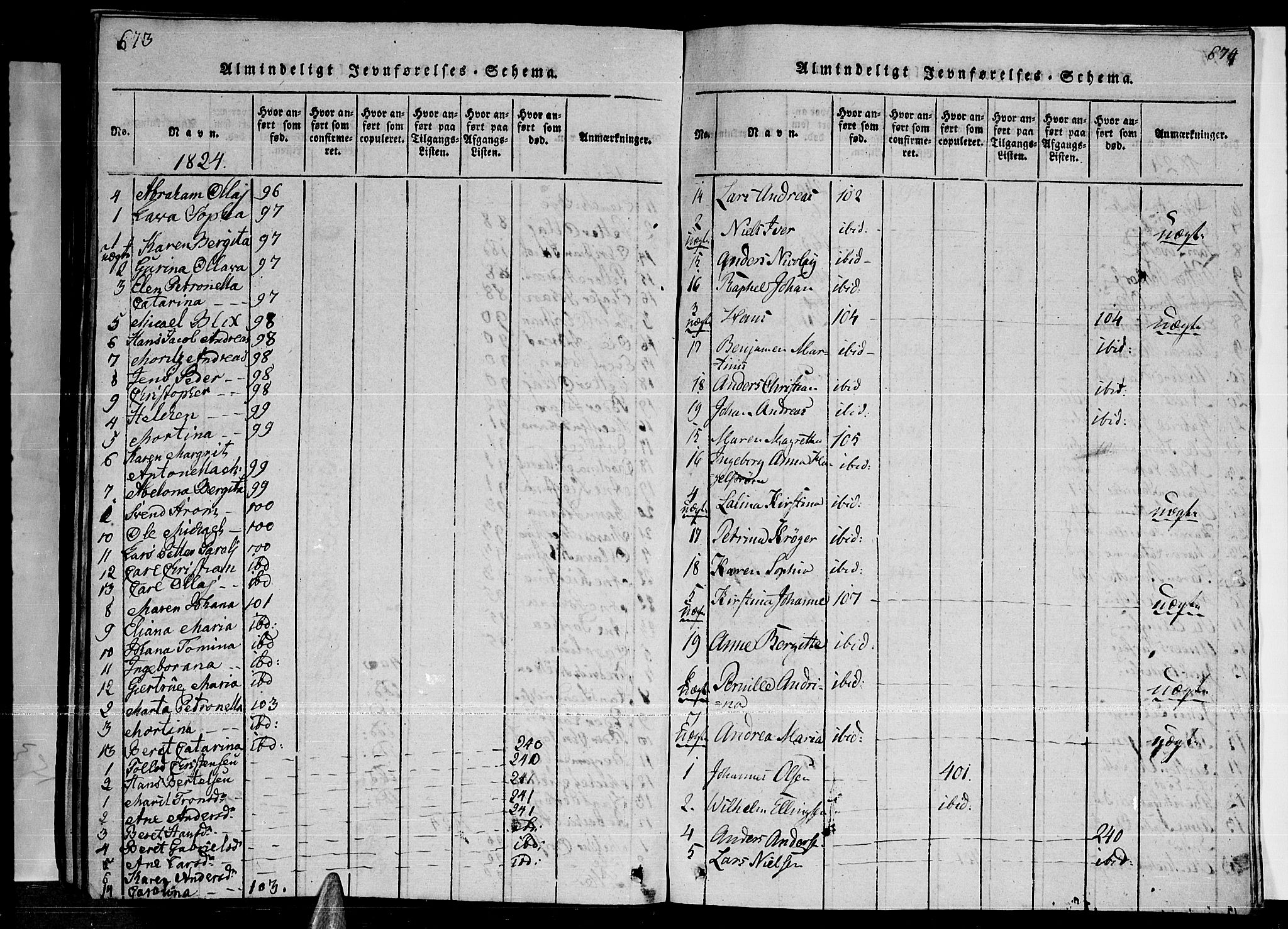 Ministerialprotokoller, klokkerbøker og fødselsregistre - Nordland, SAT/A-1459/841/L0593: Parish register (official) no. 841A04 /2, 1820-1825, p. 673-674