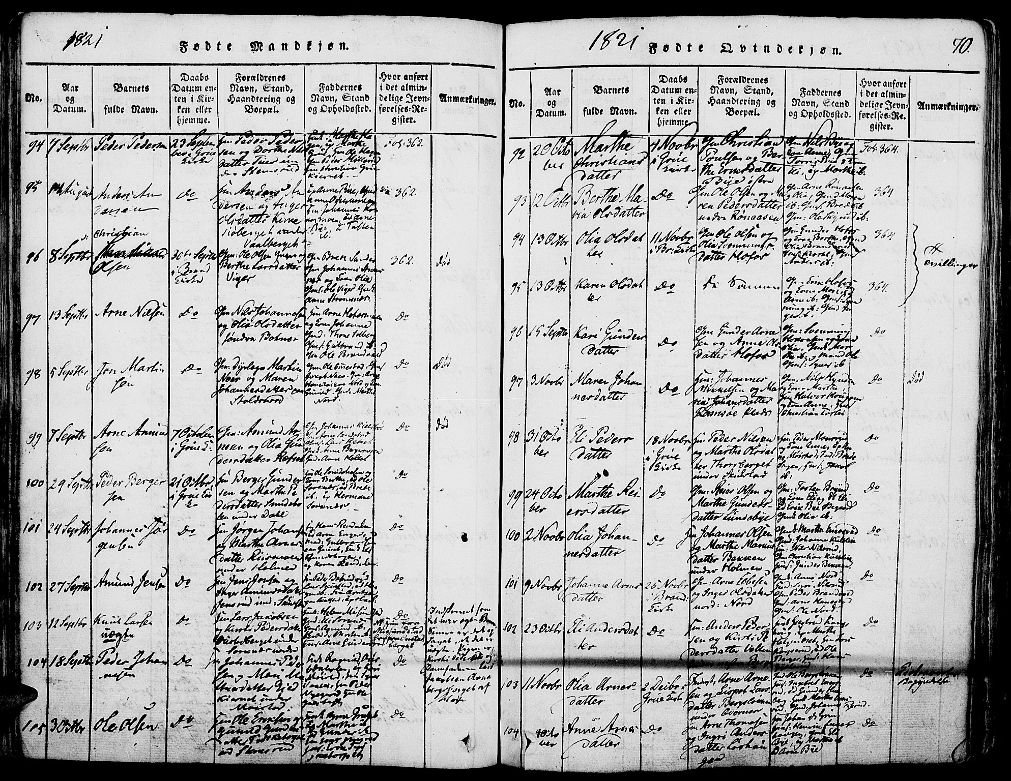 Grue prestekontor, AV/SAH-PREST-036/H/Ha/Haa/L0006: Parish register (official) no. 6, 1814-1830, p. 70