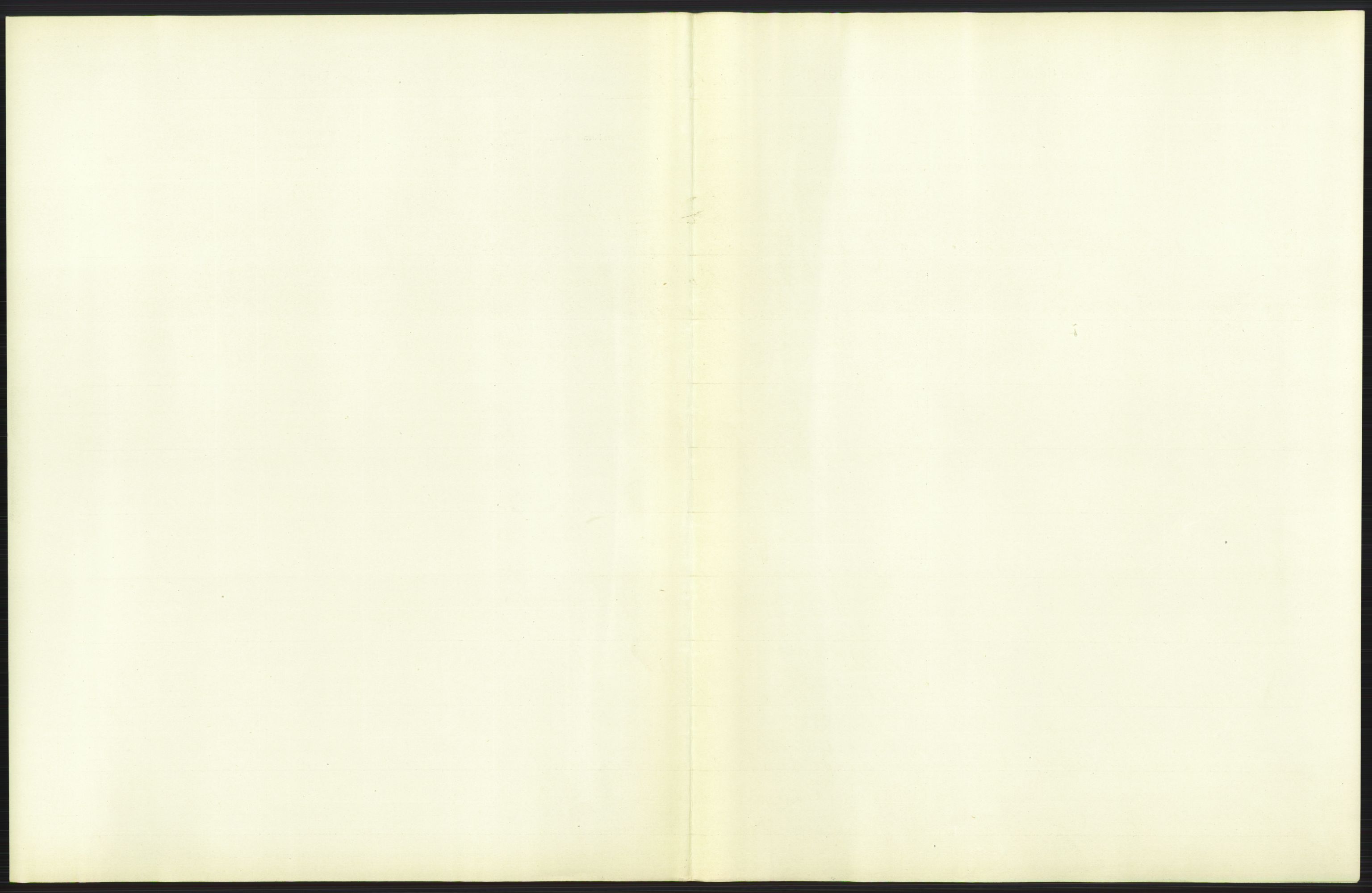 Statistisk sentralbyrå, Sosiodemografiske emner, Befolkning, RA/S-2228/D/Df/Dfb/Dfbc/L0006: Kristiania: Levendefødte menn og kvinner., 1913, p. 235