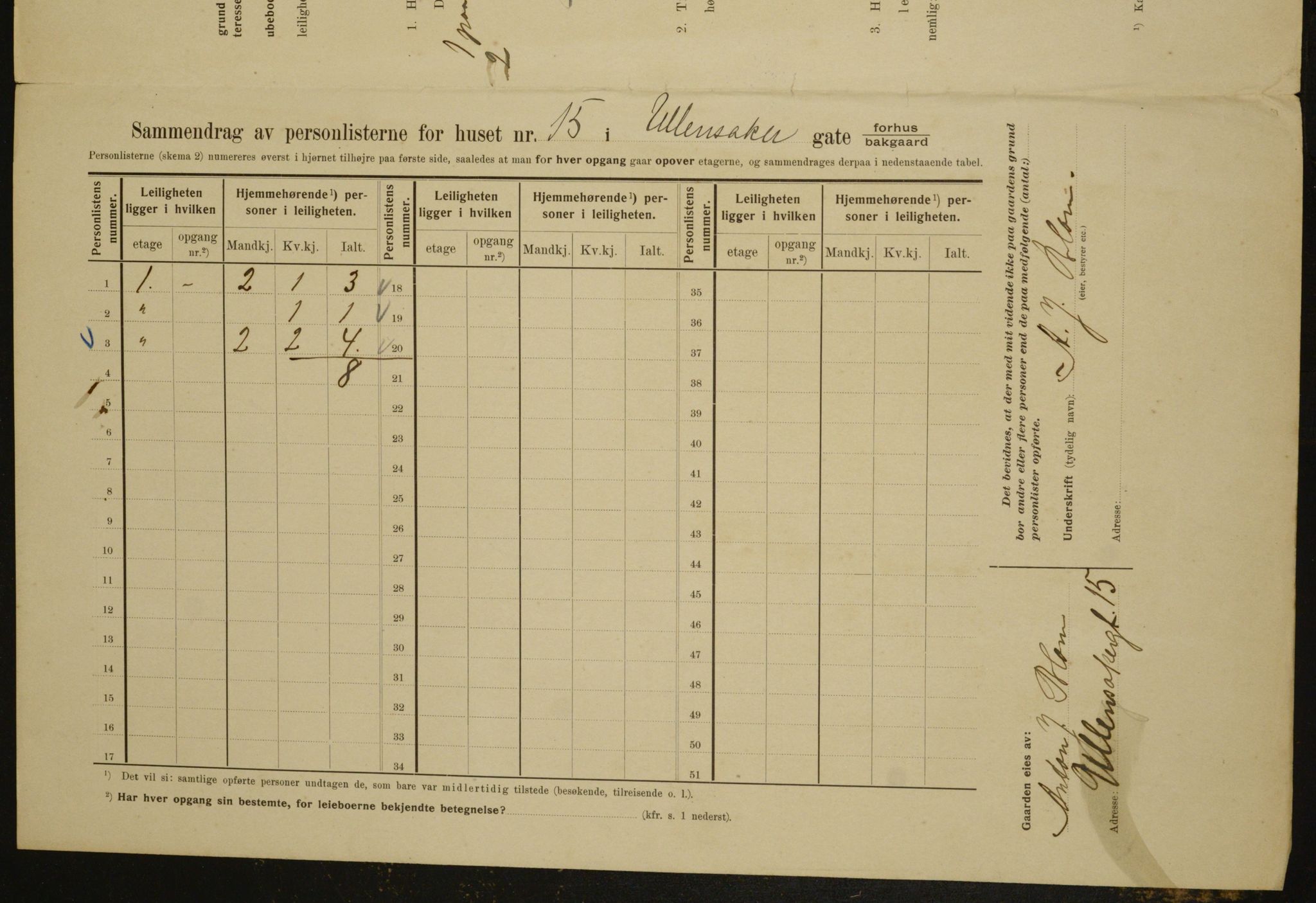 OBA, Municipal Census 1910 for Kristiania, 1910, p. 112662