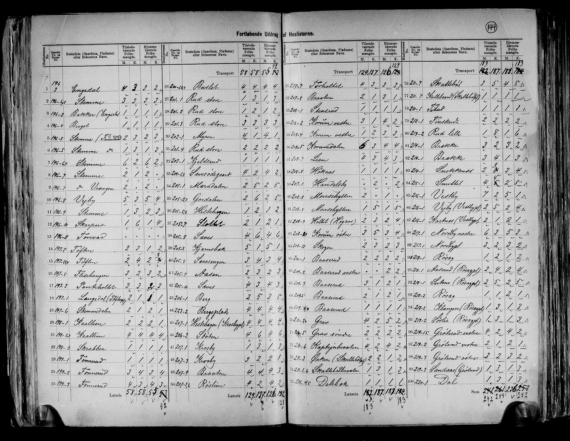 RA, 1891 census for 0128 Rakkestad, 1891, p. 35