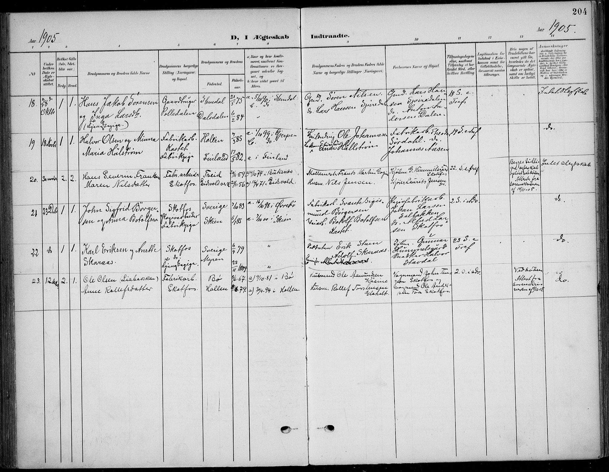 Solum kirkebøker, SAKO/A-306/F/Fb/L0003: Parish register (official) no. II 3, 1901-1912, p. 204