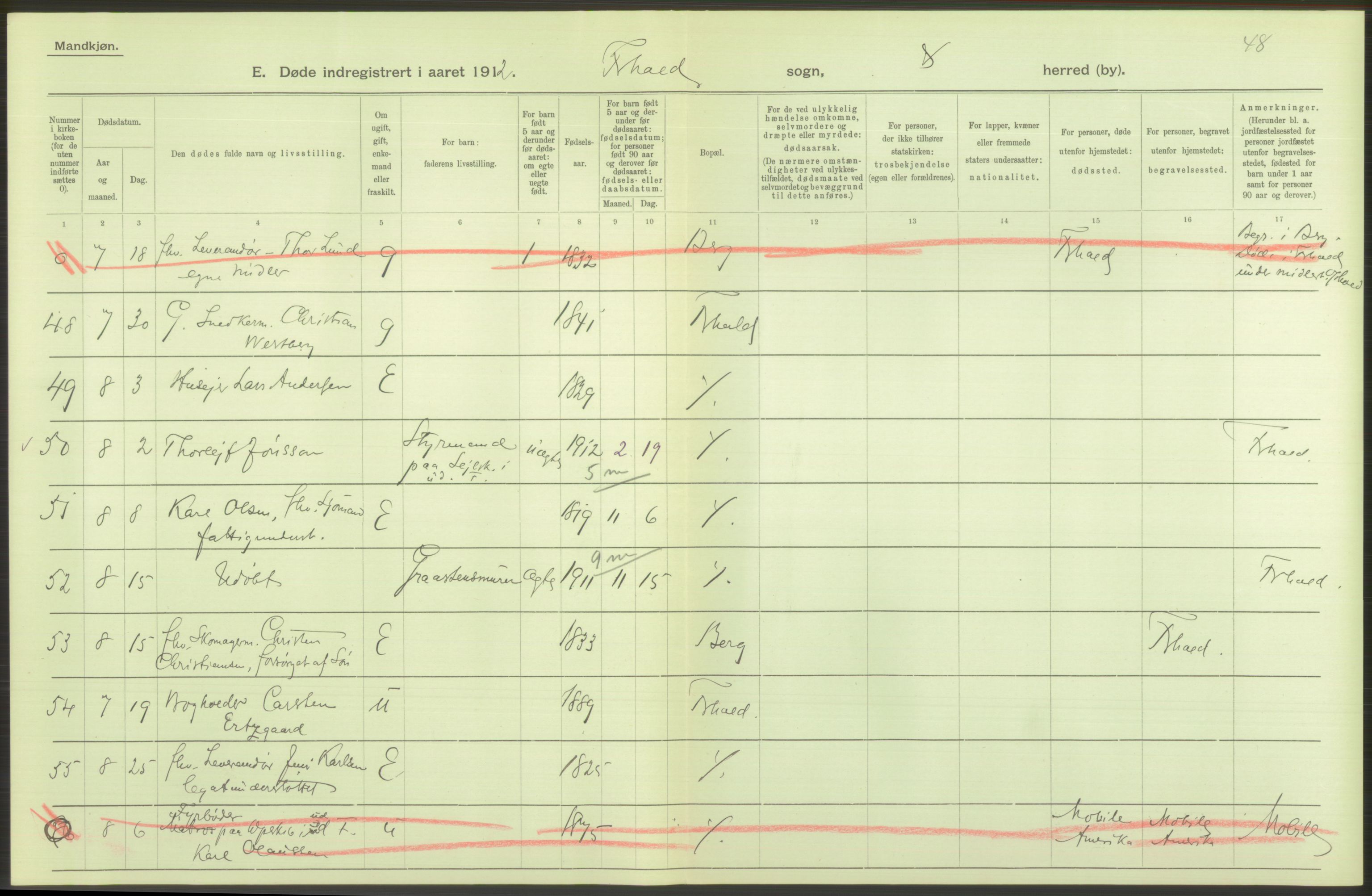 Statistisk sentralbyrå, Sosiodemografiske emner, Befolkning, AV/RA-S-2228/D/Df/Dfb/Dfbb/L0003: Smålenenes amt:  Døde. Bygder og byer., 1912, p. 62