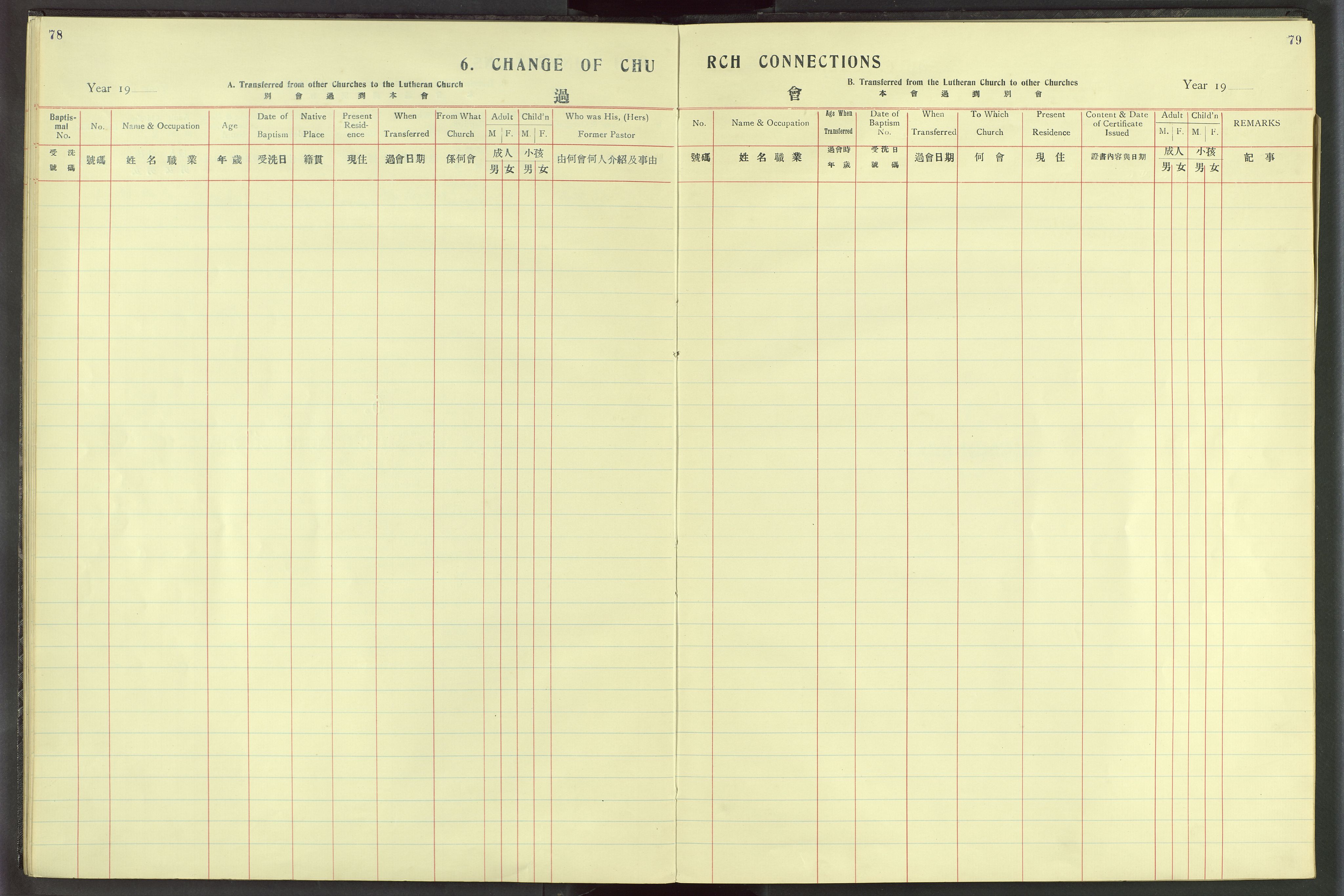 Det Norske Misjonsselskap - utland - Kina (Hunan), VID/MA-A-1065/Dm/L0020: Parish register (official) no. 58, 1919-1948, p. 78-79