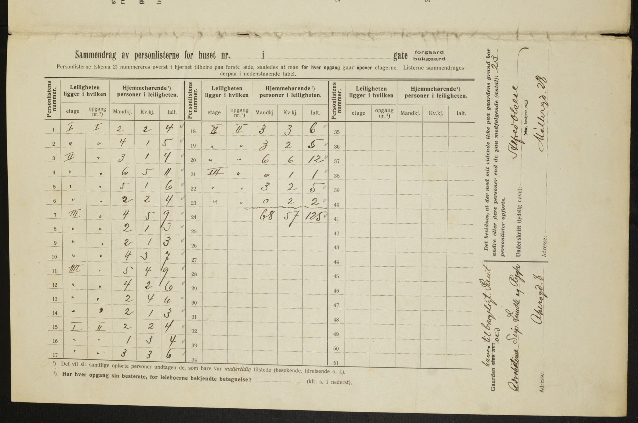 OBA, Municipal Census 1913 for Kristiania, 1913, p. 59859