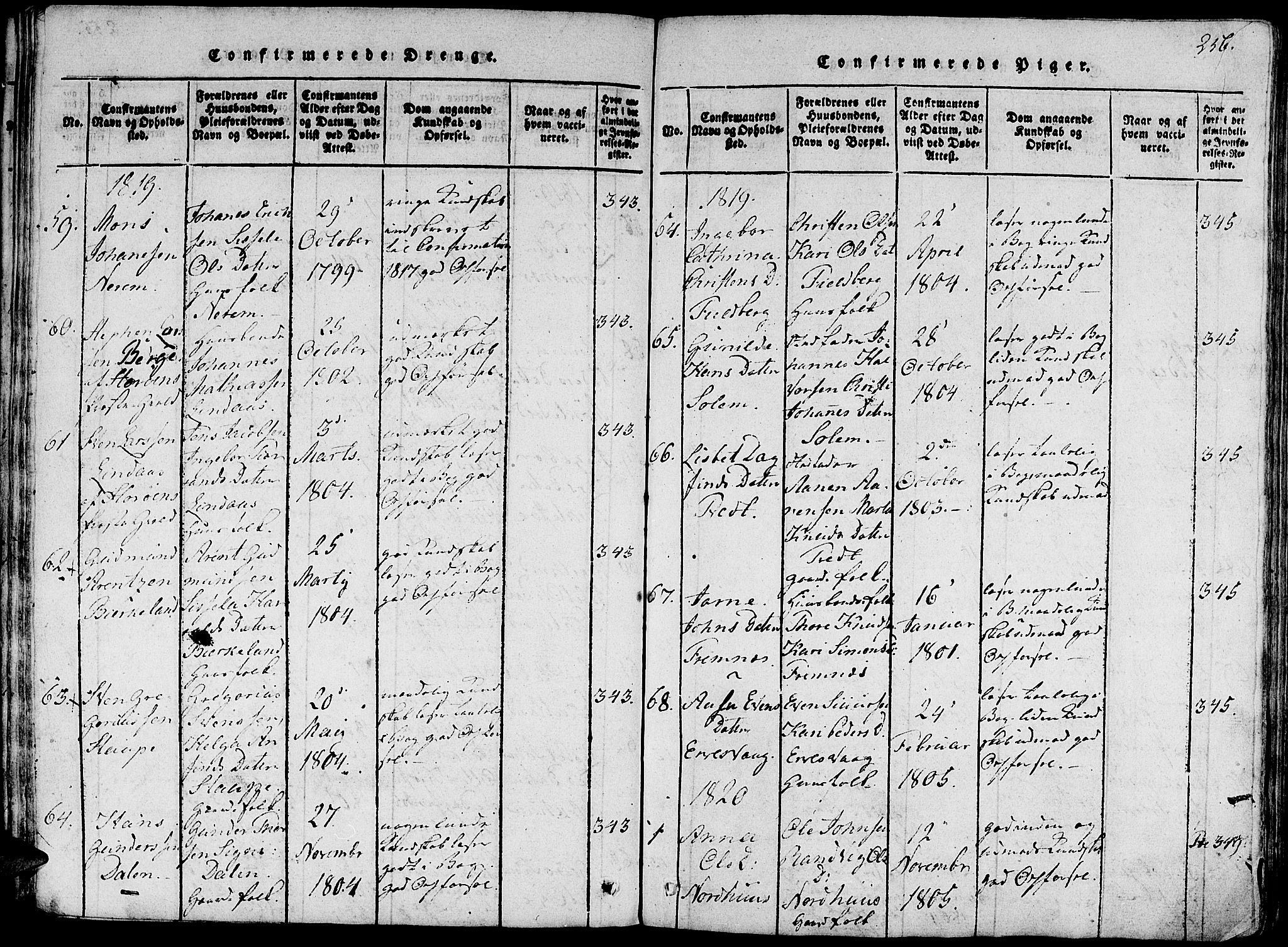 Fjelberg sokneprestembete, SAB/A-75201/H/Haa: Parish register (official) no. A 4, 1816-1822, p. 256
