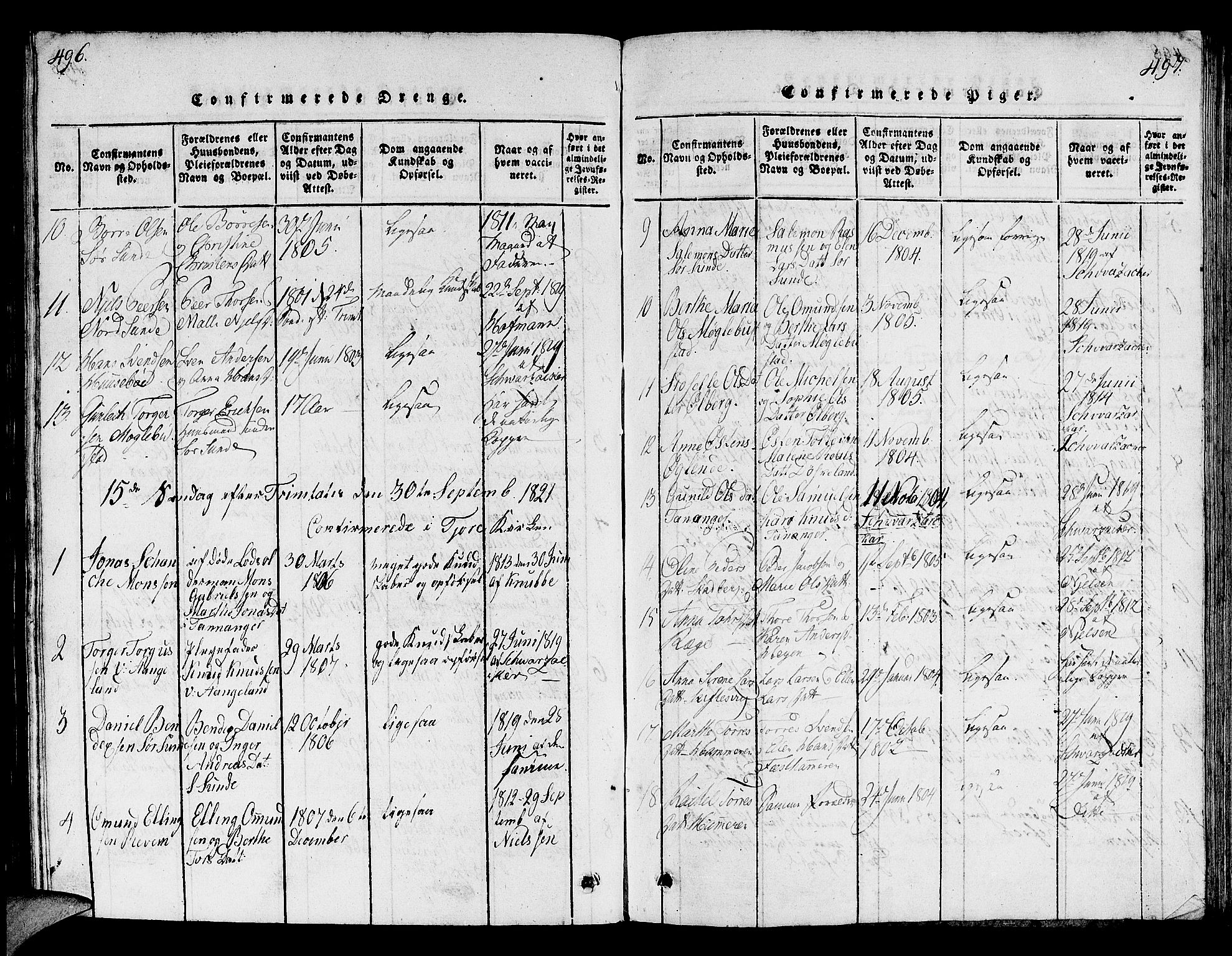Håland sokneprestkontor, SAST/A-101802/001/30BB/L0001: Parish register (copy) no. B 1, 1815-1845, p. 496-497