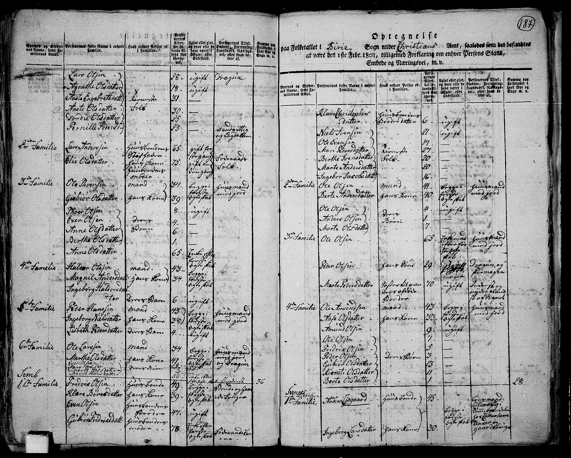 RA, 1801 census for 0525P Biri, 1801, p. 186b-187a