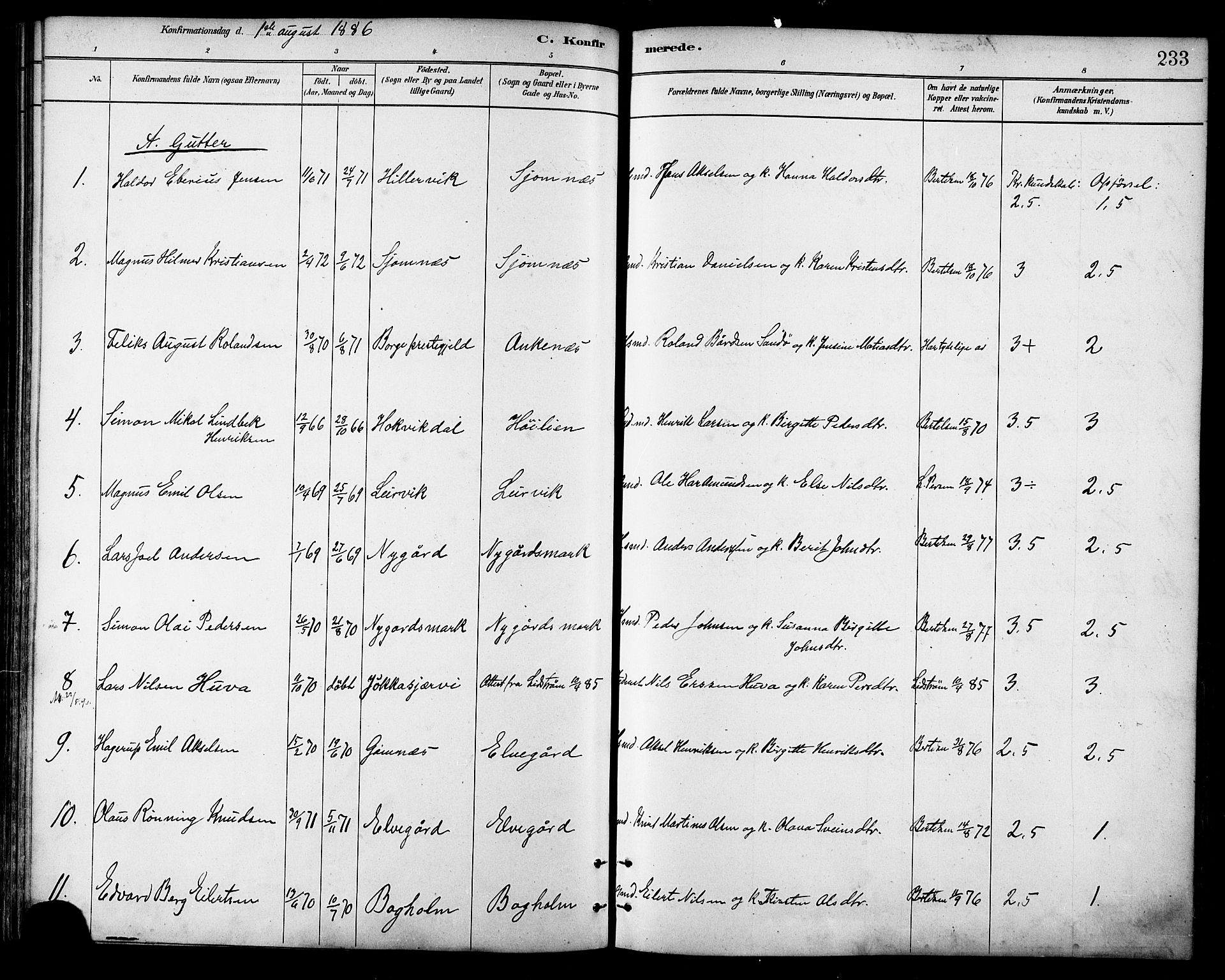 Ministerialprotokoller, klokkerbøker og fødselsregistre - Nordland, SAT/A-1459/866/L0938: Parish register (official) no. 866A01, 1879-1893, p. 233