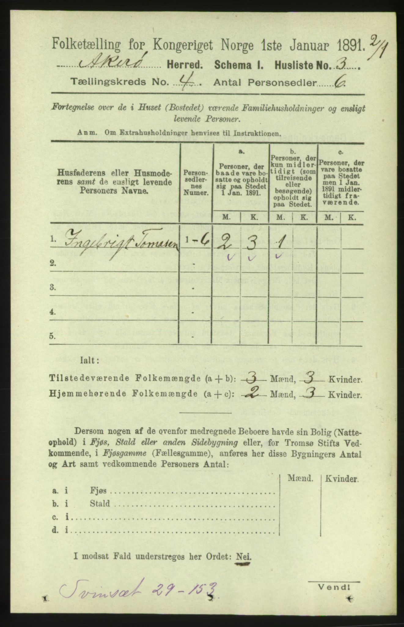 RA, 1891 census for 1545 Aukra, 1891, p. 1588