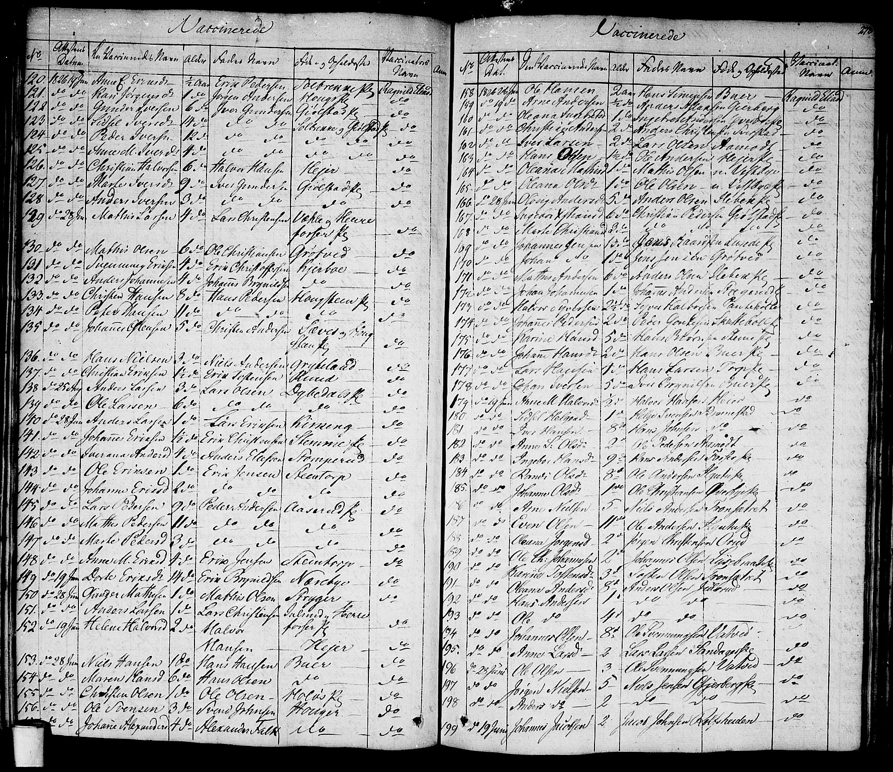 Rakkestad prestekontor Kirkebøker, SAO/A-2008/F/Fa/L0007: Parish register (official) no. I 7, 1825-1841, p. 278