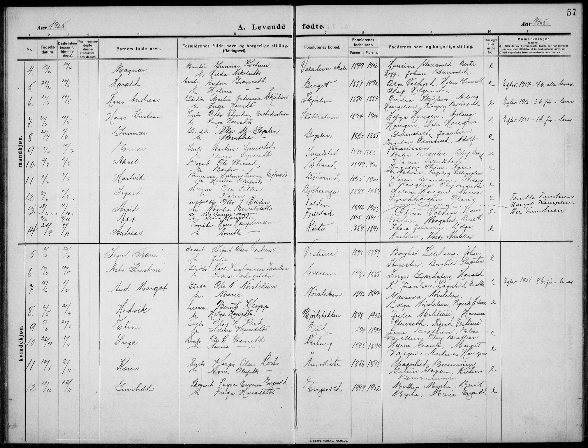 Nordre Land prestekontor, AV/SAH-PREST-124/H/Ha/Hab/L0002: Parish register (copy) no. 2, 1909-1934, p. 57