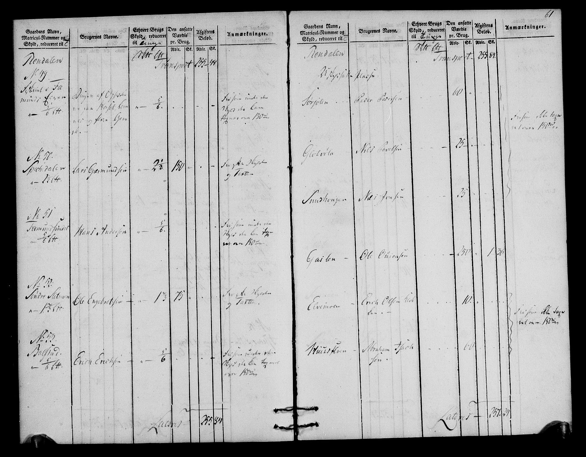 Rentekammeret inntil 1814, Realistisk ordnet avdeling, AV/RA-EA-4070/N/Ne/Nea/L0030: Østerdal fogderi. Oppebørselsregister, 1803-1804, p. 64