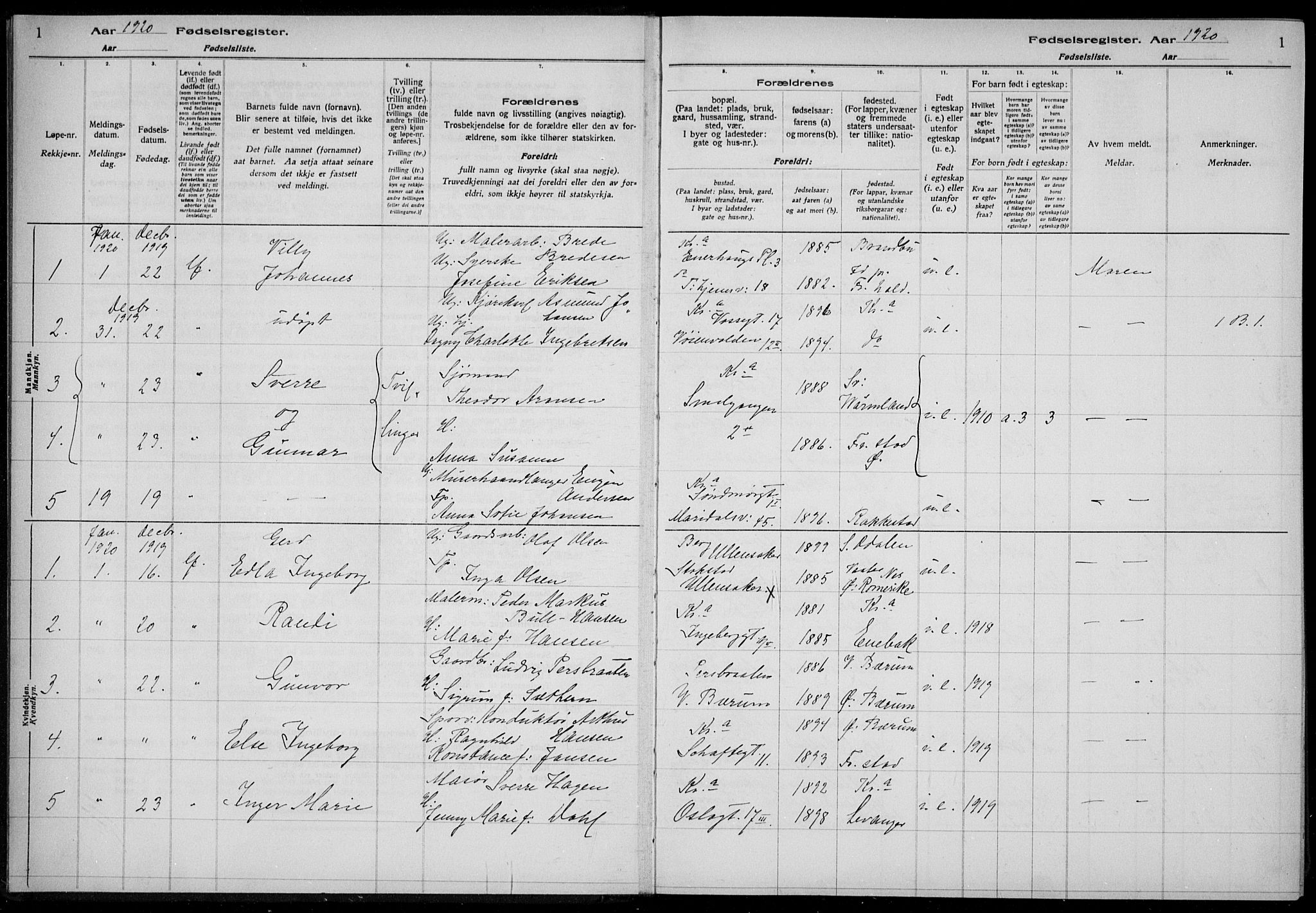 Rikshospitalet prestekontor Kirkebøker, SAO/A-10309b/J/L0005: Birth register no. 5, 1920-1920, p. 1