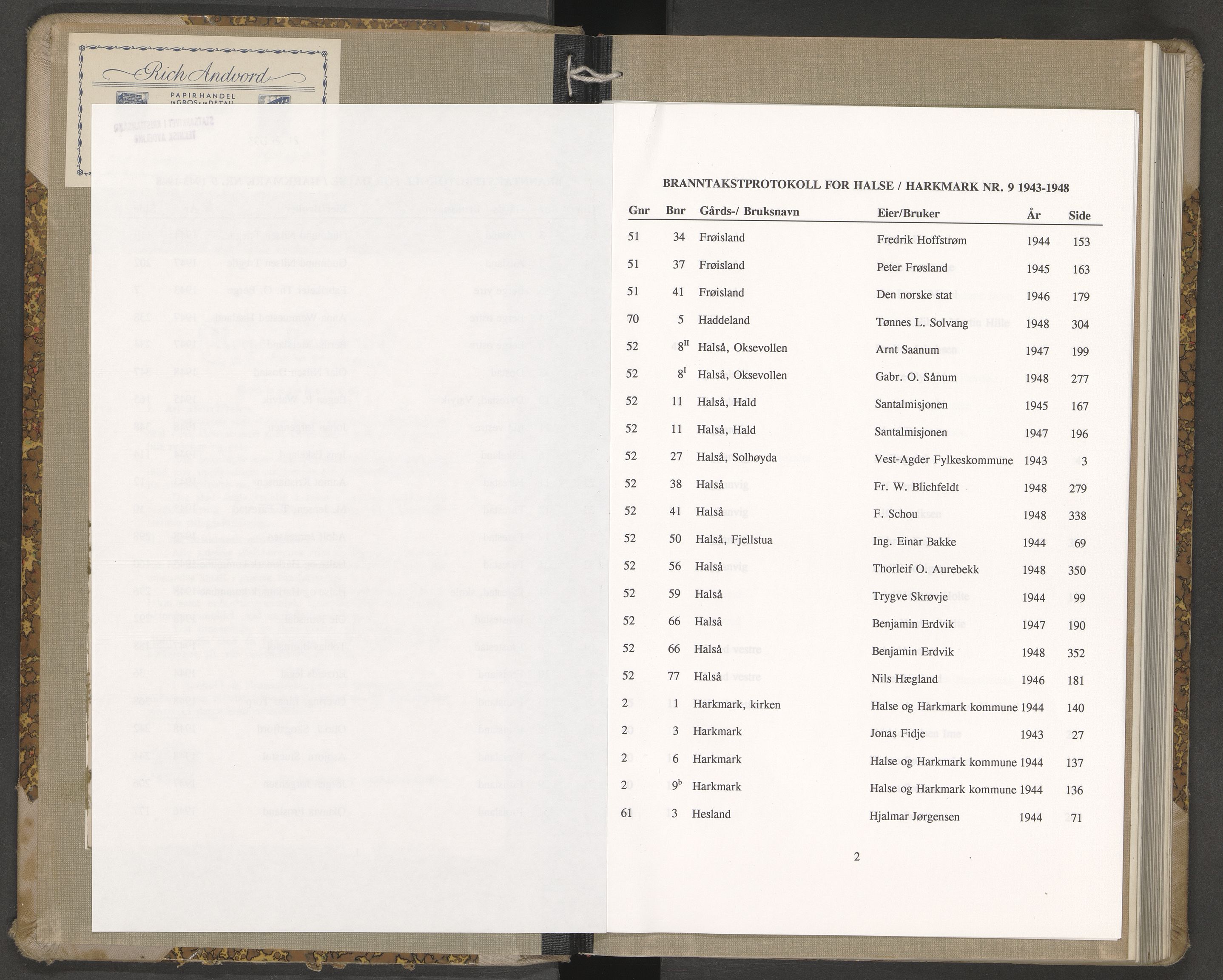 Norges Brannkasse Halse og Harkmark, AV/SAK-2241-0020/F/Fa/L0009: Branntakstprotokoll nr. 9 med gårdsnavnregister, 1943-1948