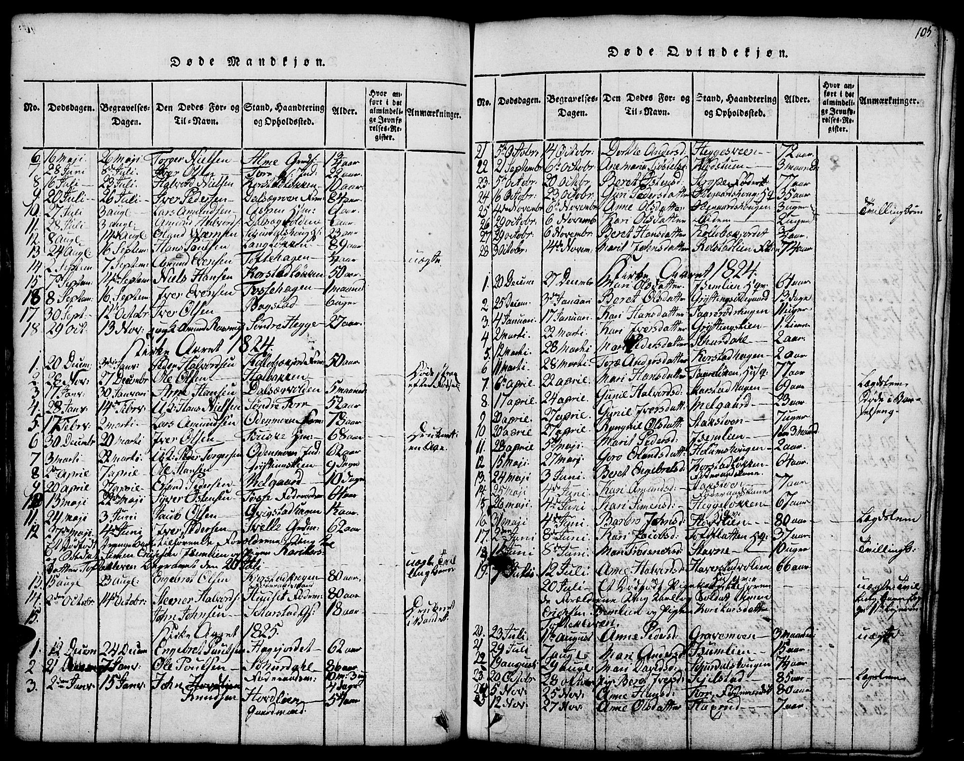 Fron prestekontor, SAH/PREST-078/H/Ha/Hab/L0001: Parish register (copy) no. 1, 1816-1843, p. 105