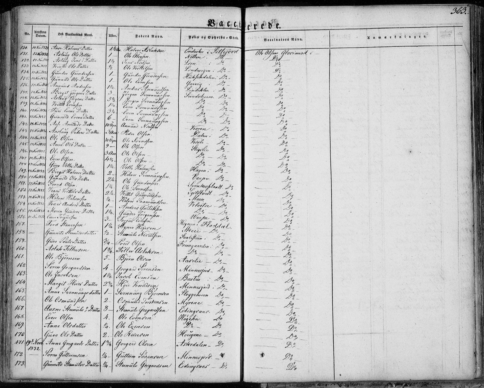 Seljord kirkebøker, AV/SAKO-A-20/F/Fa/L0011: Parish register (official) no. I 11, 1831-1849, p. 363