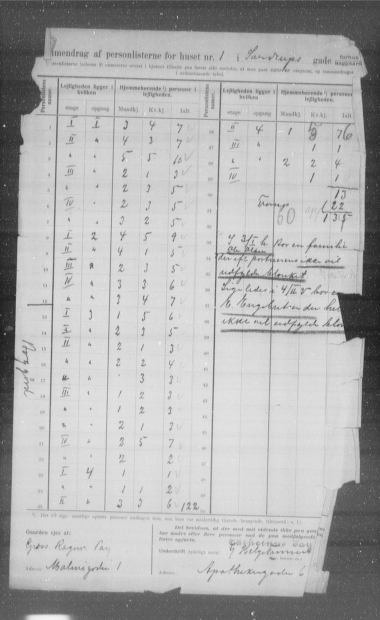 OBA, Municipal Census 1907 for Kristiania, 1907, p. 53386