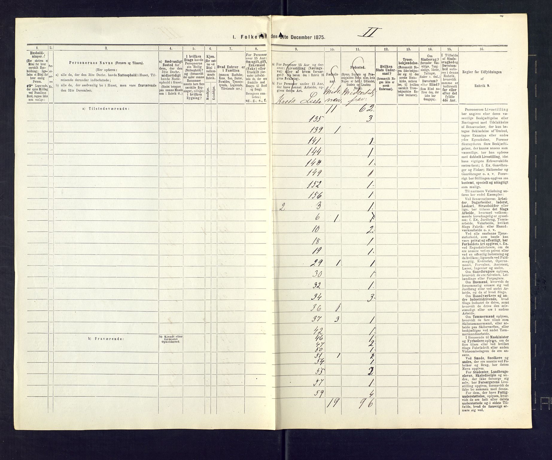 SAKO, 1875 census for 0724L Sandeherred/Sandeherred, 1875, p. 64