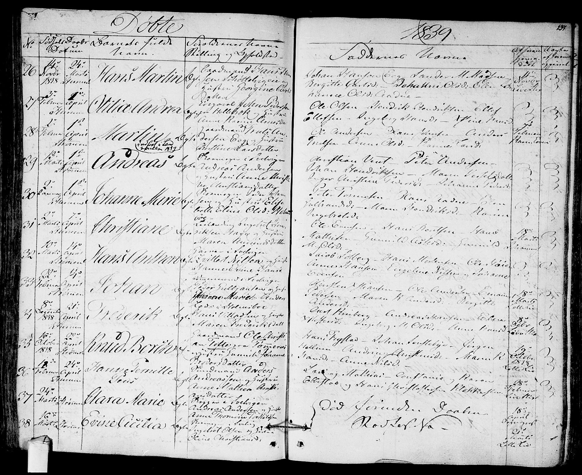 Hurum kirkebøker, SAKO/A-229/F/Fa/L0010: Parish register (official) no. 10, 1827-1846, p. 137