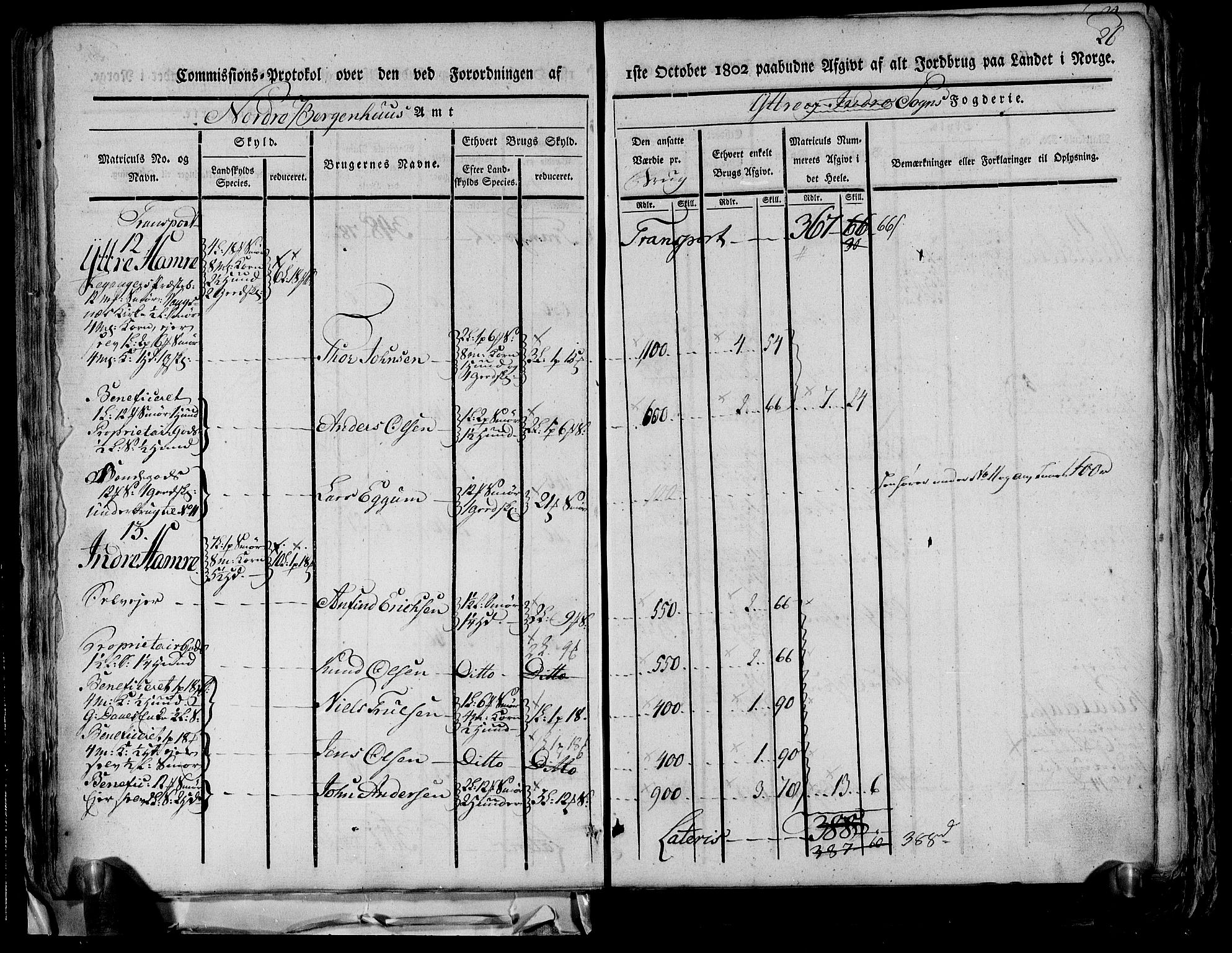 Rentekammeret inntil 1814, Realistisk ordnet avdeling, AV/RA-EA-4070/N/Ne/Nea/L0116: og 0117: Ytre og Indre Sogn fogderi. Kommisjonsprotokoller, 1803, p. 31