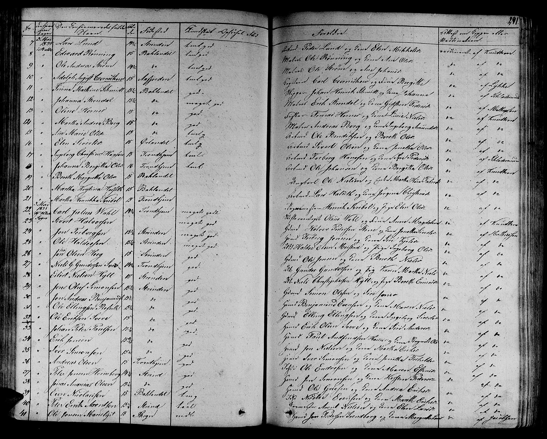 Ministerialprotokoller, klokkerbøker og fødselsregistre - Sør-Trøndelag, SAT/A-1456/606/L0286: Parish register (official) no. 606A04 /1, 1823-1840, p. 291