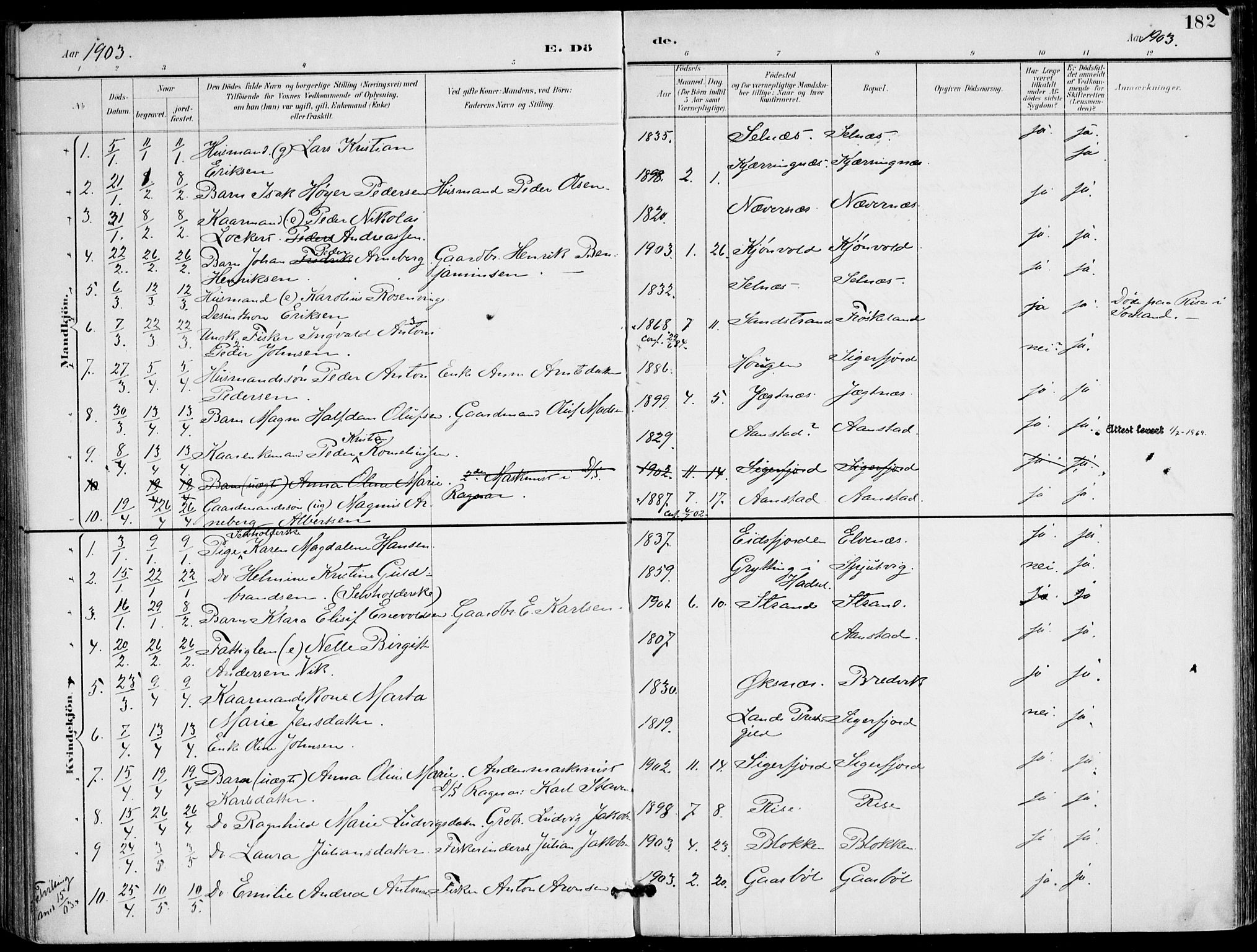 Ministerialprotokoller, klokkerbøker og fødselsregistre - Nordland, AV/SAT-A-1459/895/L1372: Parish register (official) no. 895A07, 1894-1914, p. 182