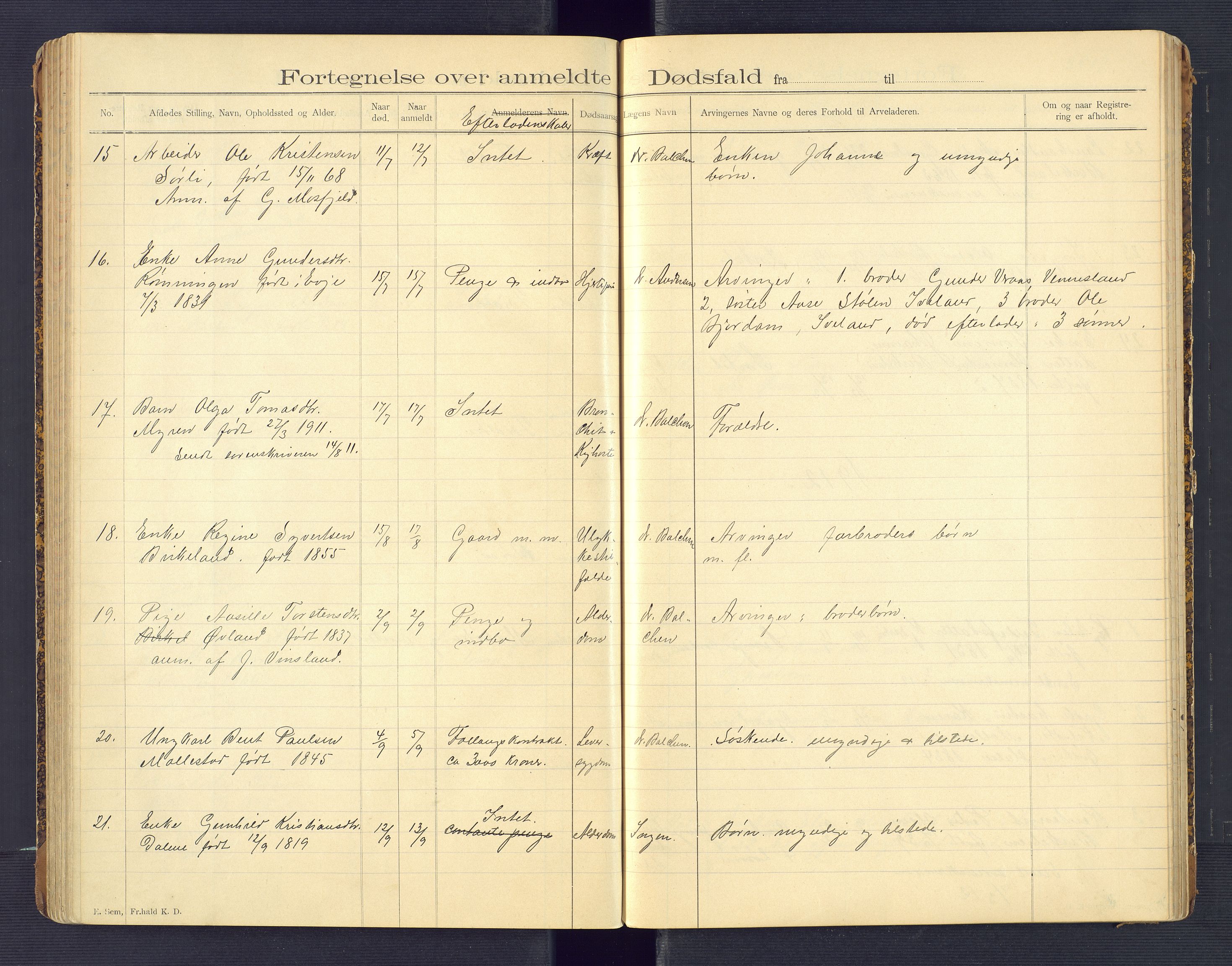 Birkenes lensmannskontor, AV/SAK-1241-0004/F/Fe/L0001/0001: Dødsfallsprotokoller / Dødsfallsprotokoll, 1898-1920