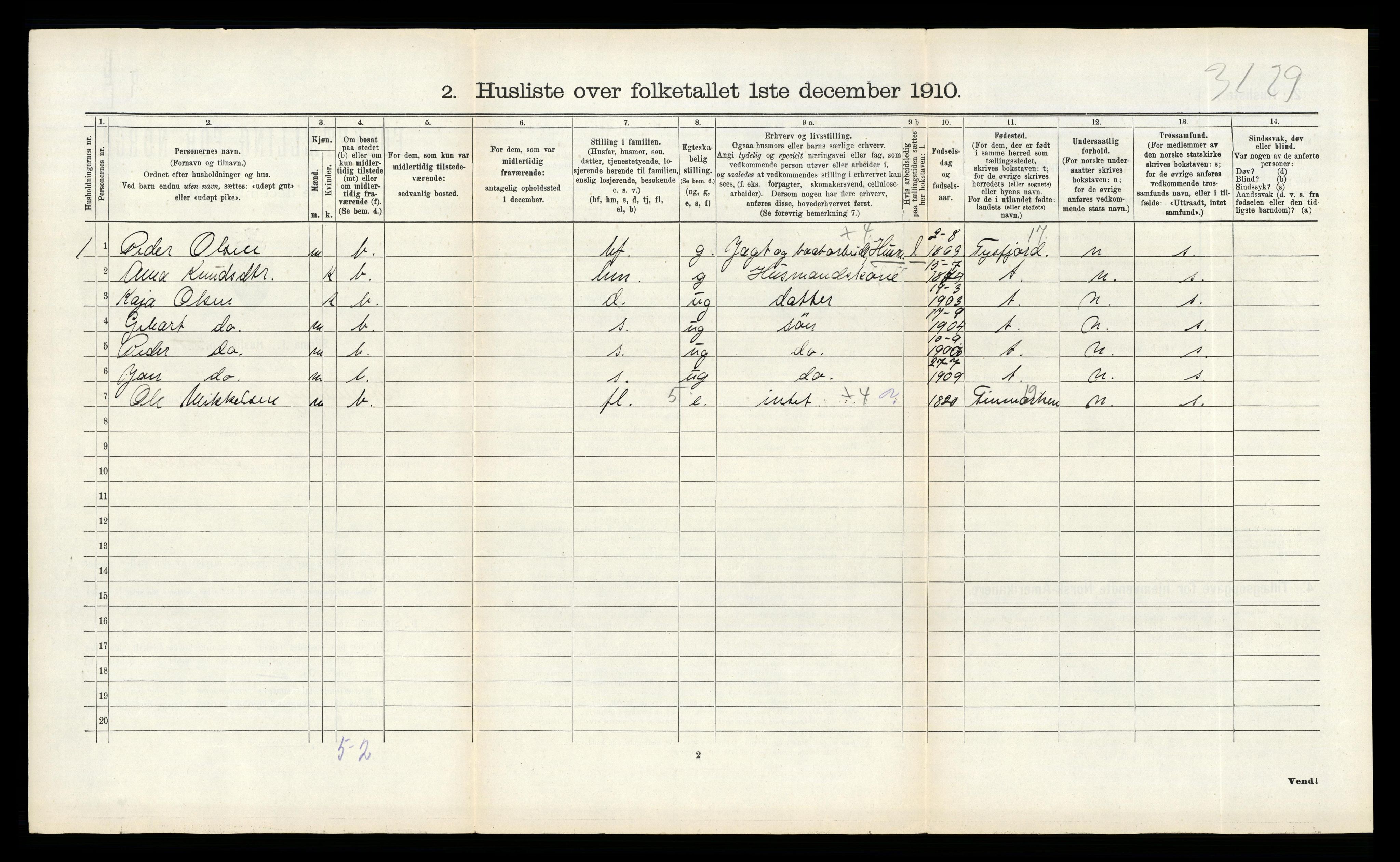 RA, 1910 census for Hamarøy, 1910, p. 901