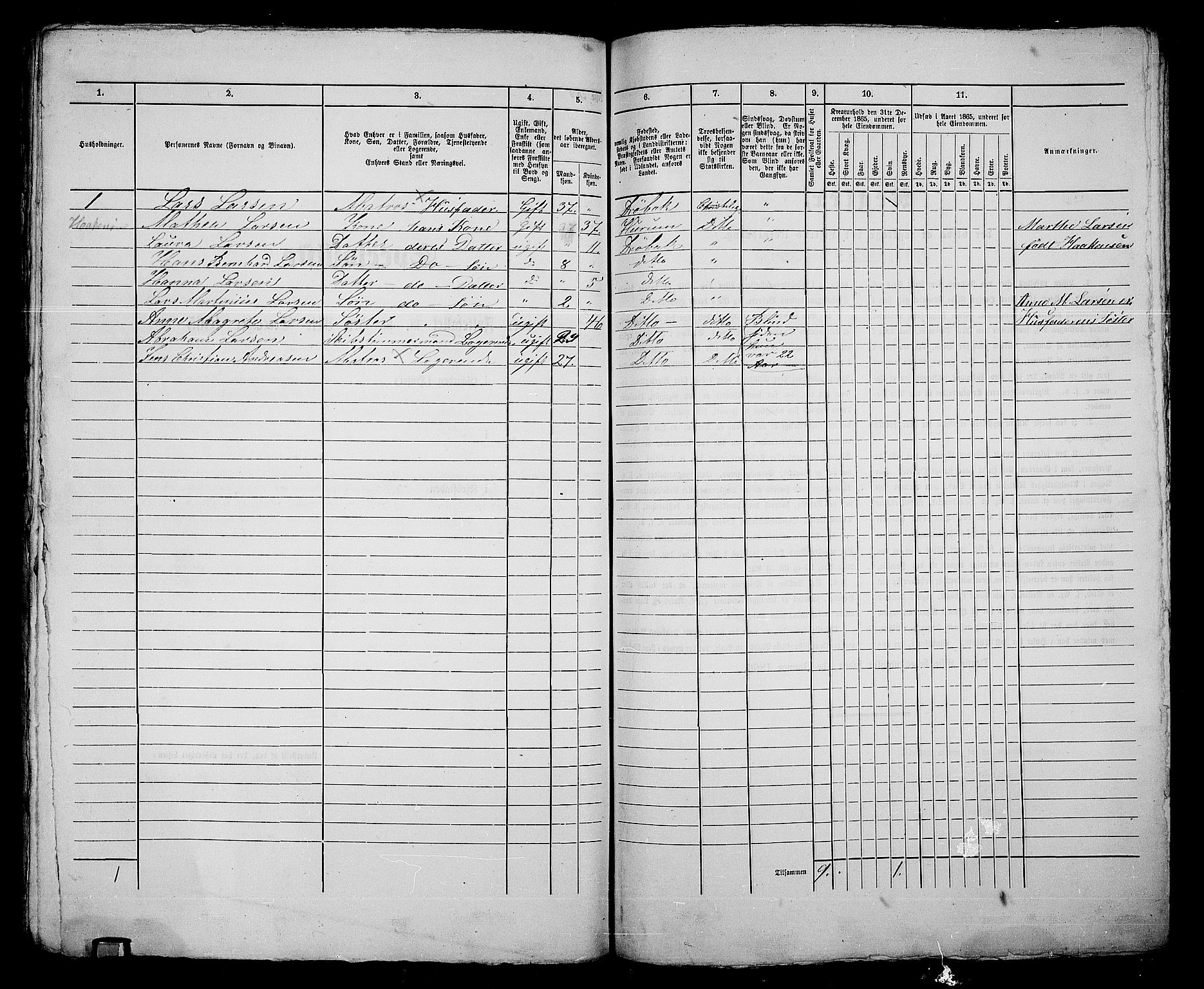 RA, 1865 census for Drøbak/Drøbak, 1865, p. 414