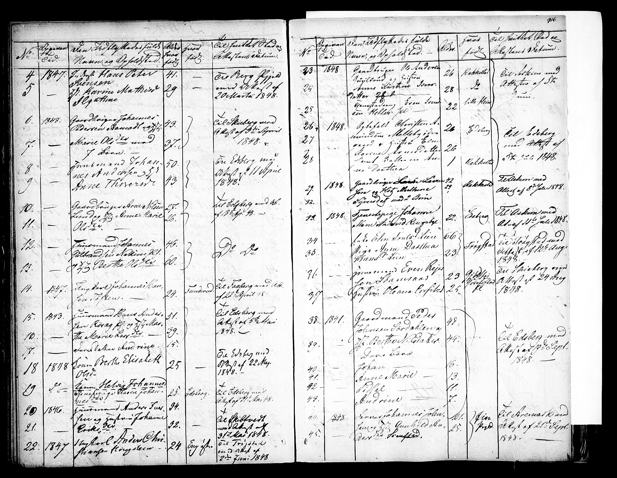 Rakkestad prestekontor Kirkebøker, AV/SAO-A-2008/F/Fa/L0008: Parish register (official) no. I 8, 1842-1849, p. 915-916