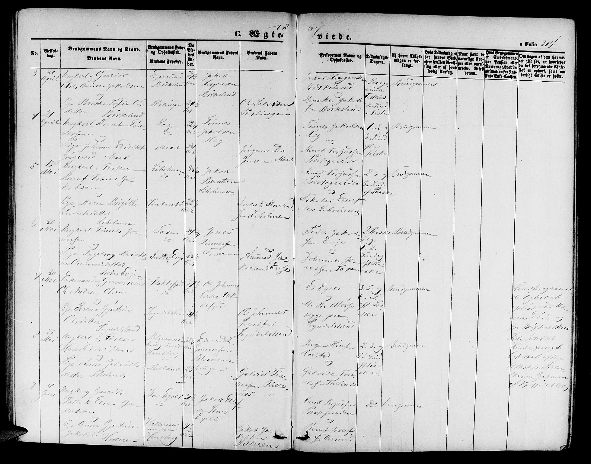 Sokndal sokneprestkontor, SAST/A-101808: Parish register (copy) no. B 3, 1865-1879, p. 314
