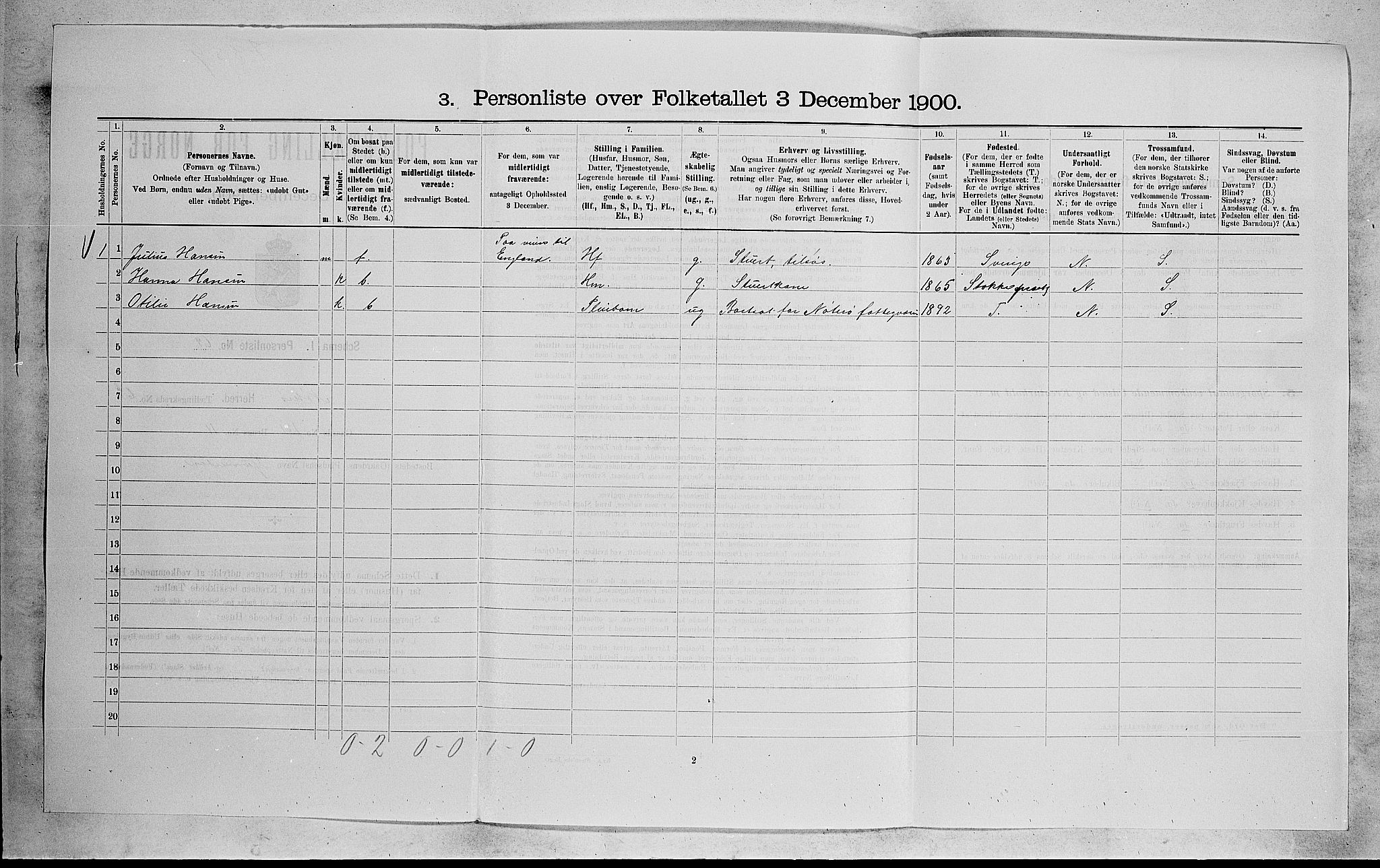 RA, 1900 census for Nøtterøy, 1900, p. 2072