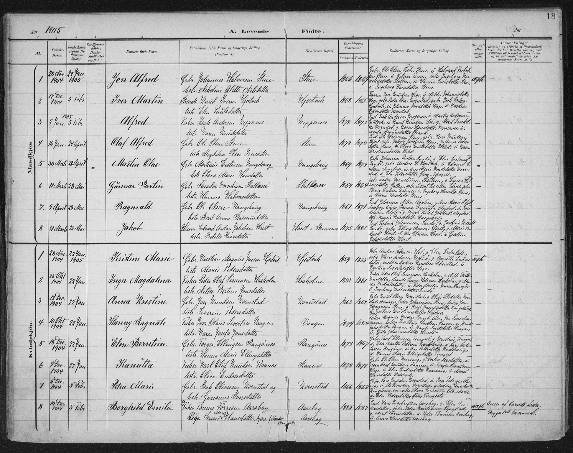 Ministerialprotokoller, klokkerbøker og fødselsregistre - Møre og Romsdal, SAT/A-1454/570/L0833: Parish register (official) no. 570A07, 1901-1914, p. 18
