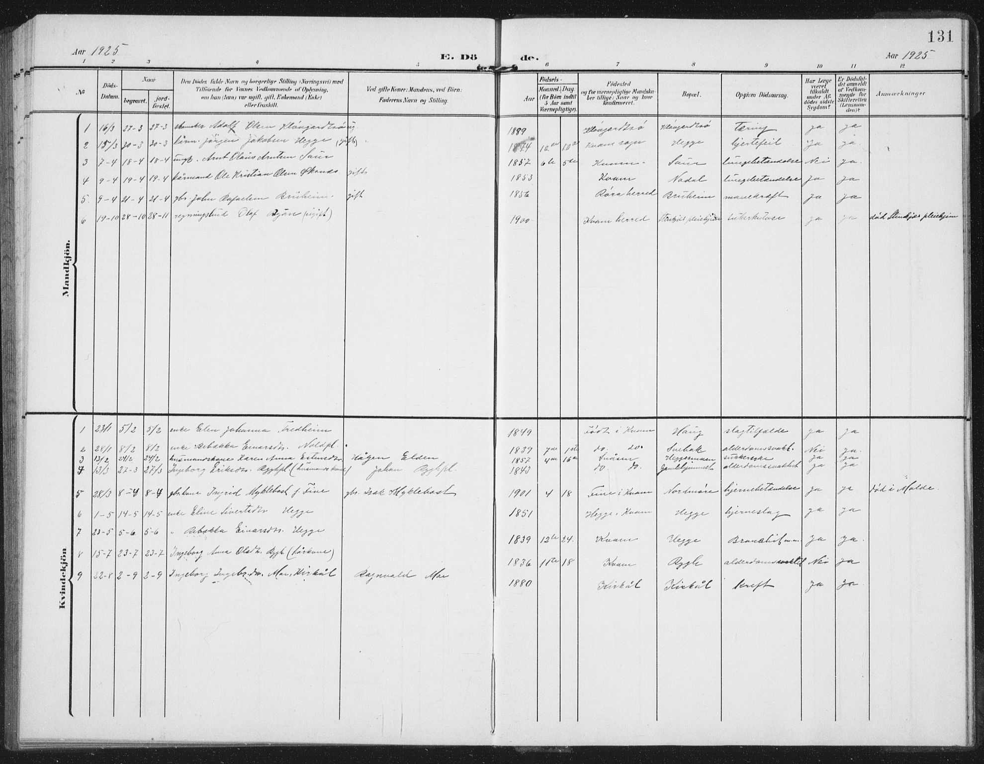 Ministerialprotokoller, klokkerbøker og fødselsregistre - Nord-Trøndelag, SAT/A-1458/747/L0460: Parish register (copy) no. 747C02, 1908-1939, p. 131