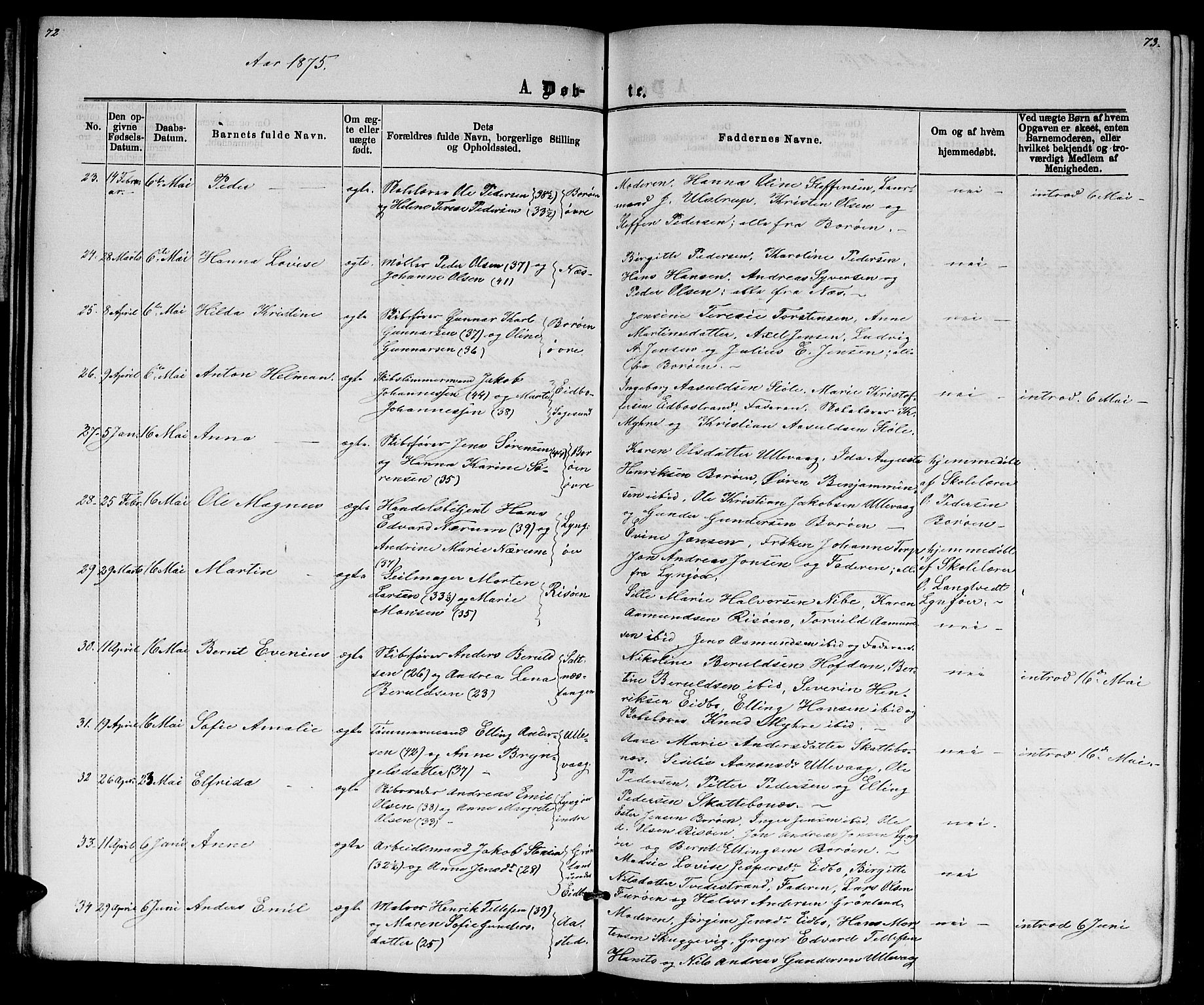 Dypvåg sokneprestkontor, AV/SAK-1111-0007/F/Fb/Fba/L0012: Parish register (copy) no. B 12, 1872-1886, p. 72-73