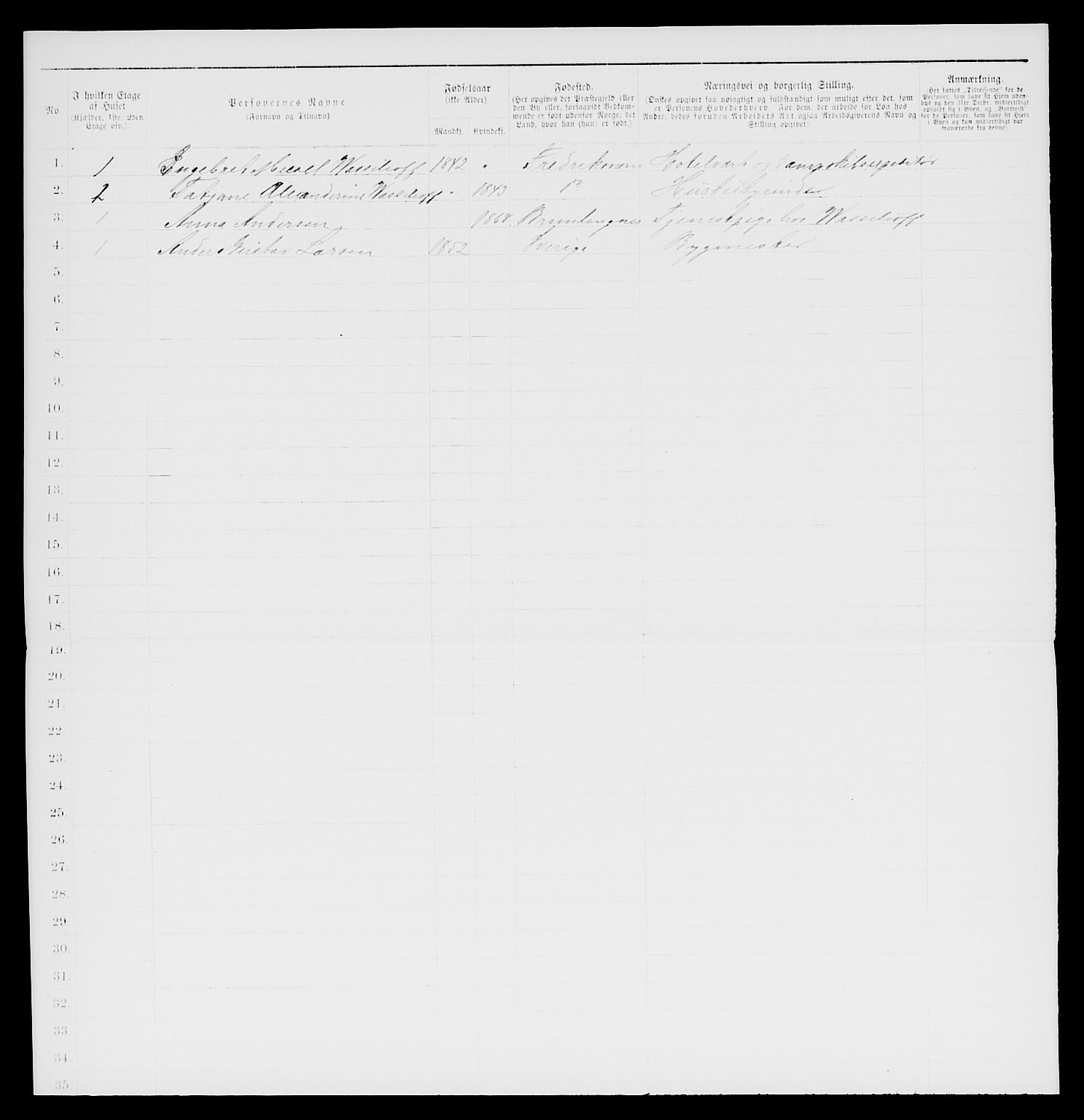 SAKO, 1885 census for 0798 Fredriksvern, 1885, p. 24