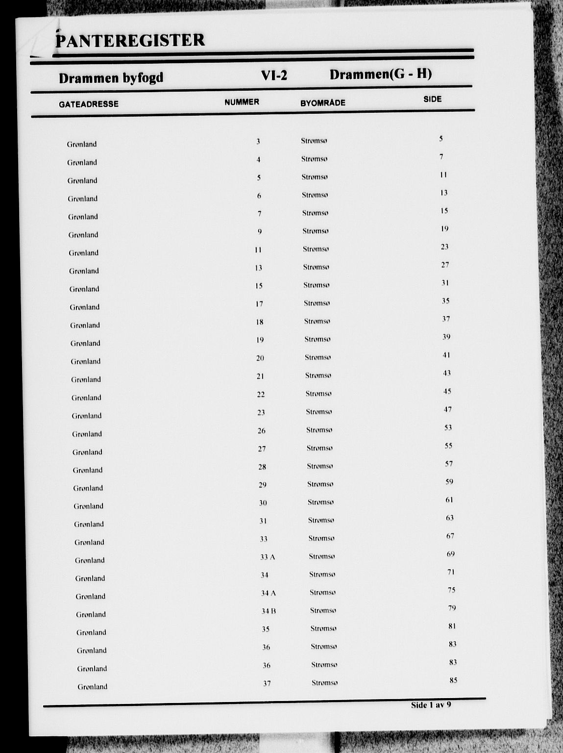 Drammen byfogd, SAKO/A-222/G/Gb/Gbf/L0002: Mortgage register no. VI 2